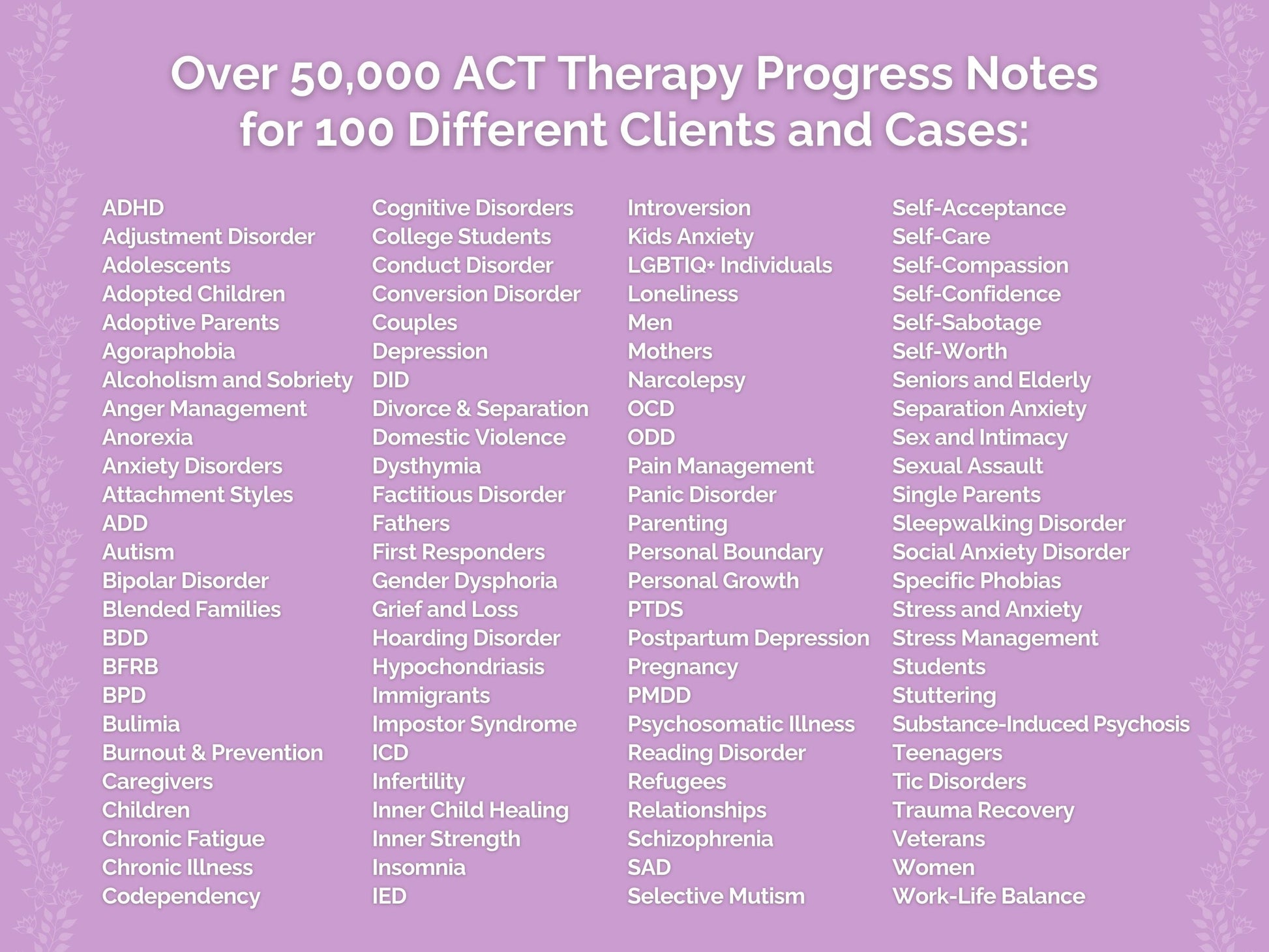 Acceptance and Commitment Therapy (ACT) Progress Notes Therapist Worksheets