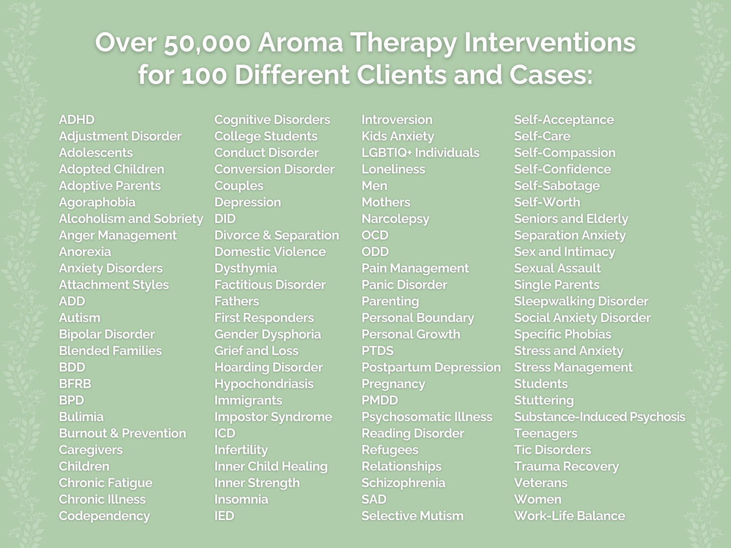 Aroma Therapy Interventions Therapist Worksheets