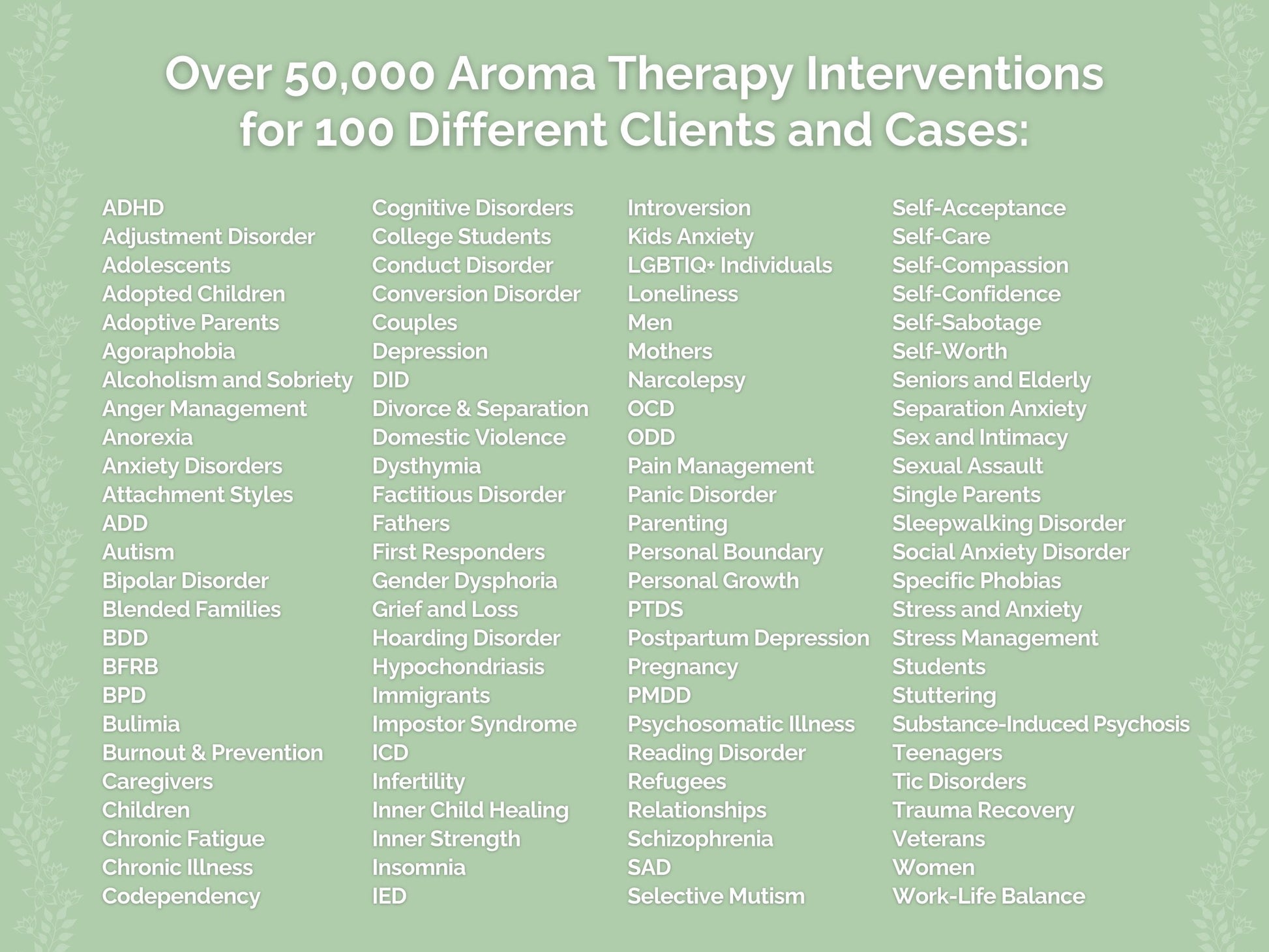 Aroma Therapy Interventions Therapist Worksheets