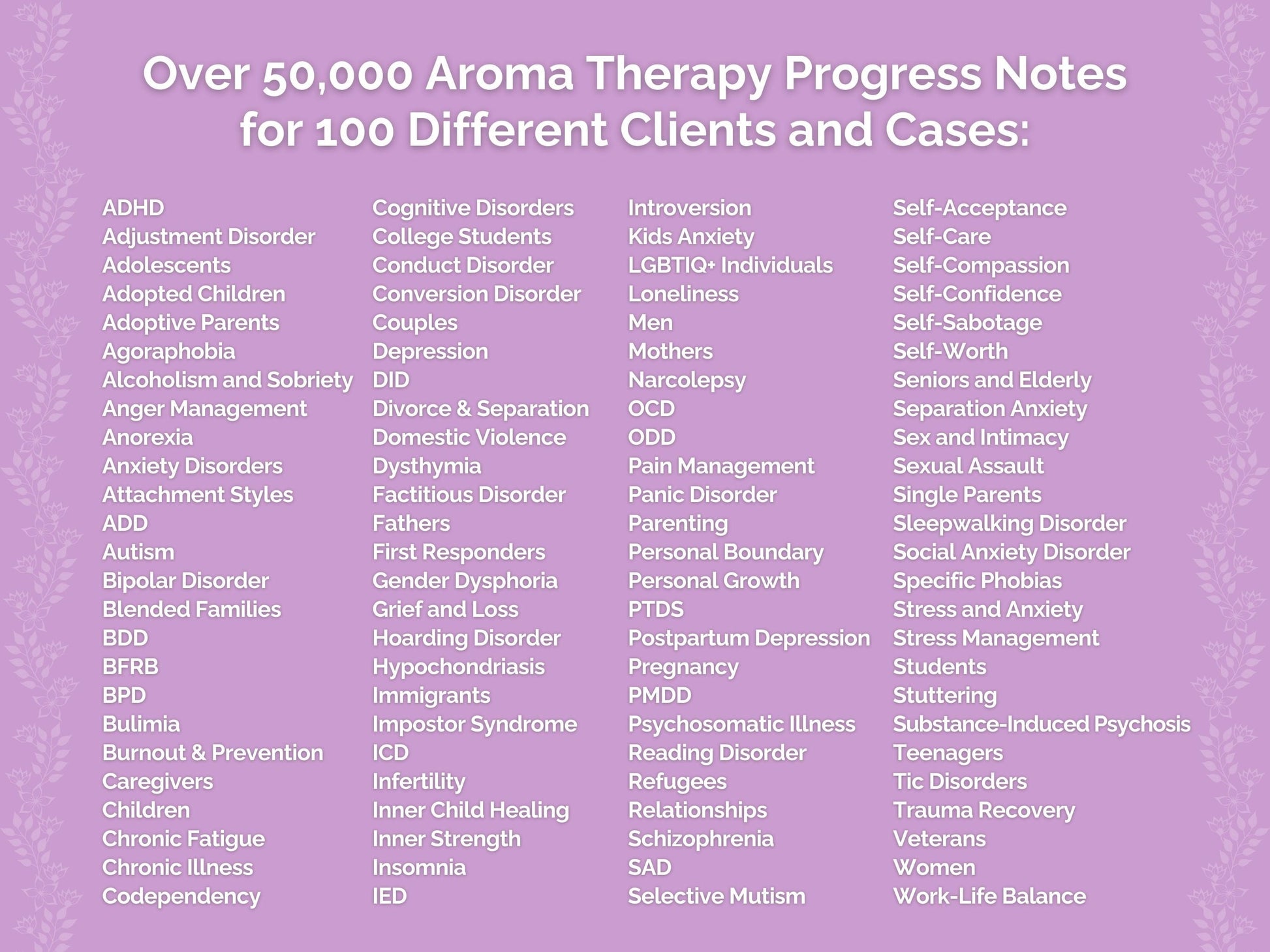 Aroma Therapy Progress Notes Therapist Worksheets