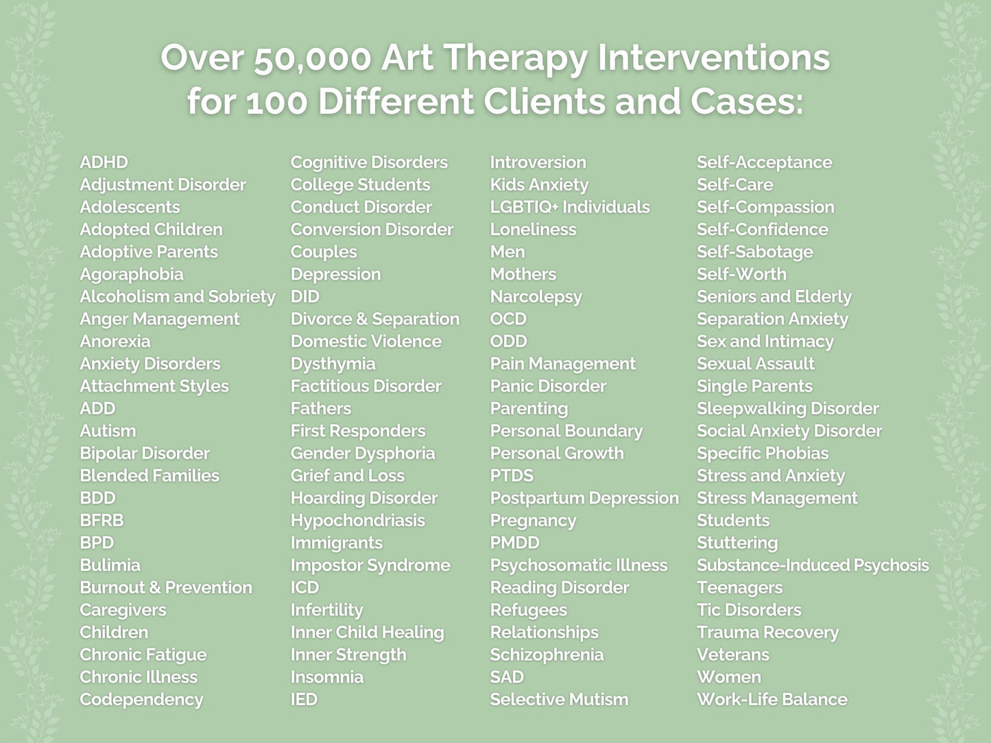 Art Therapy Interventions Therapist Worksheets