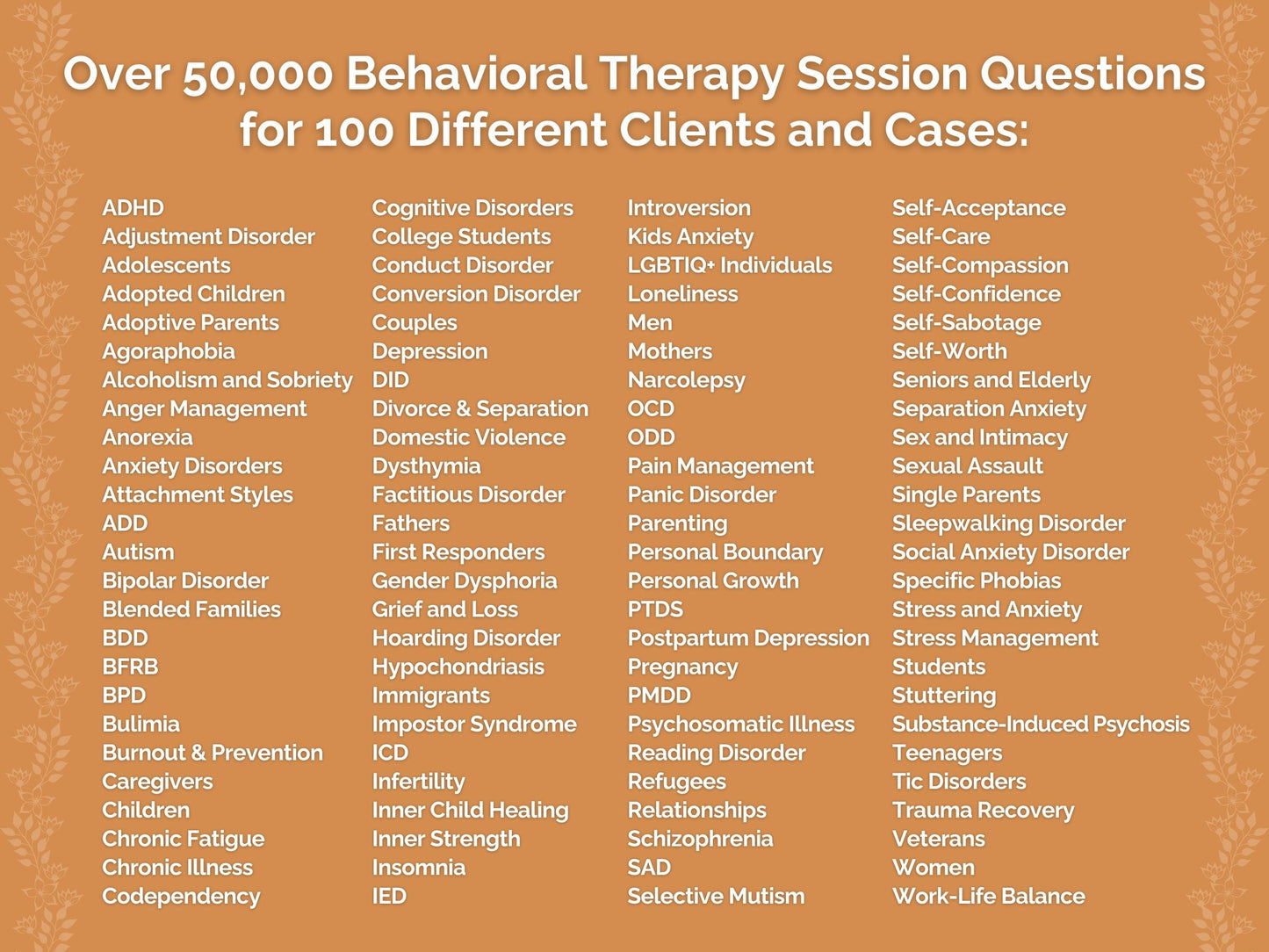 Behavioral Therapy Session Questions Therapist Worksheets