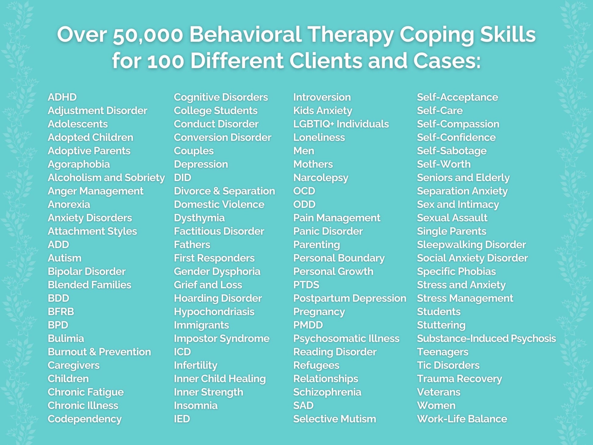 Behavioral Therapy Coping Skills Therapist Worksheets