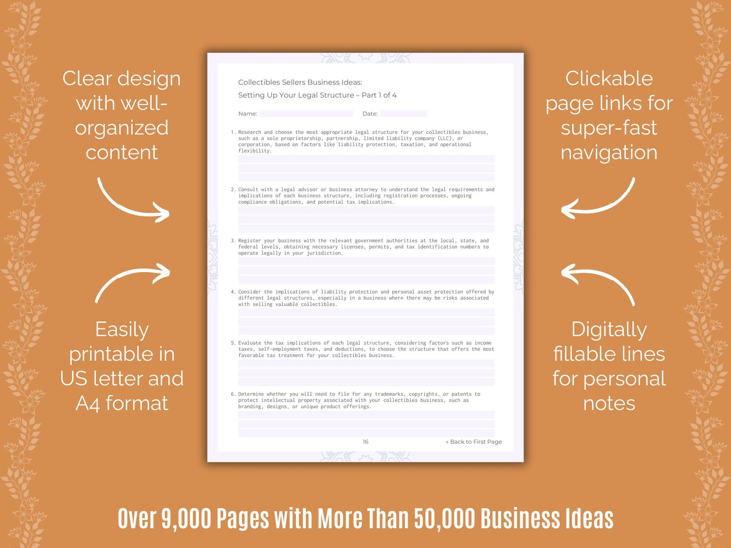 Business Ideas Resources