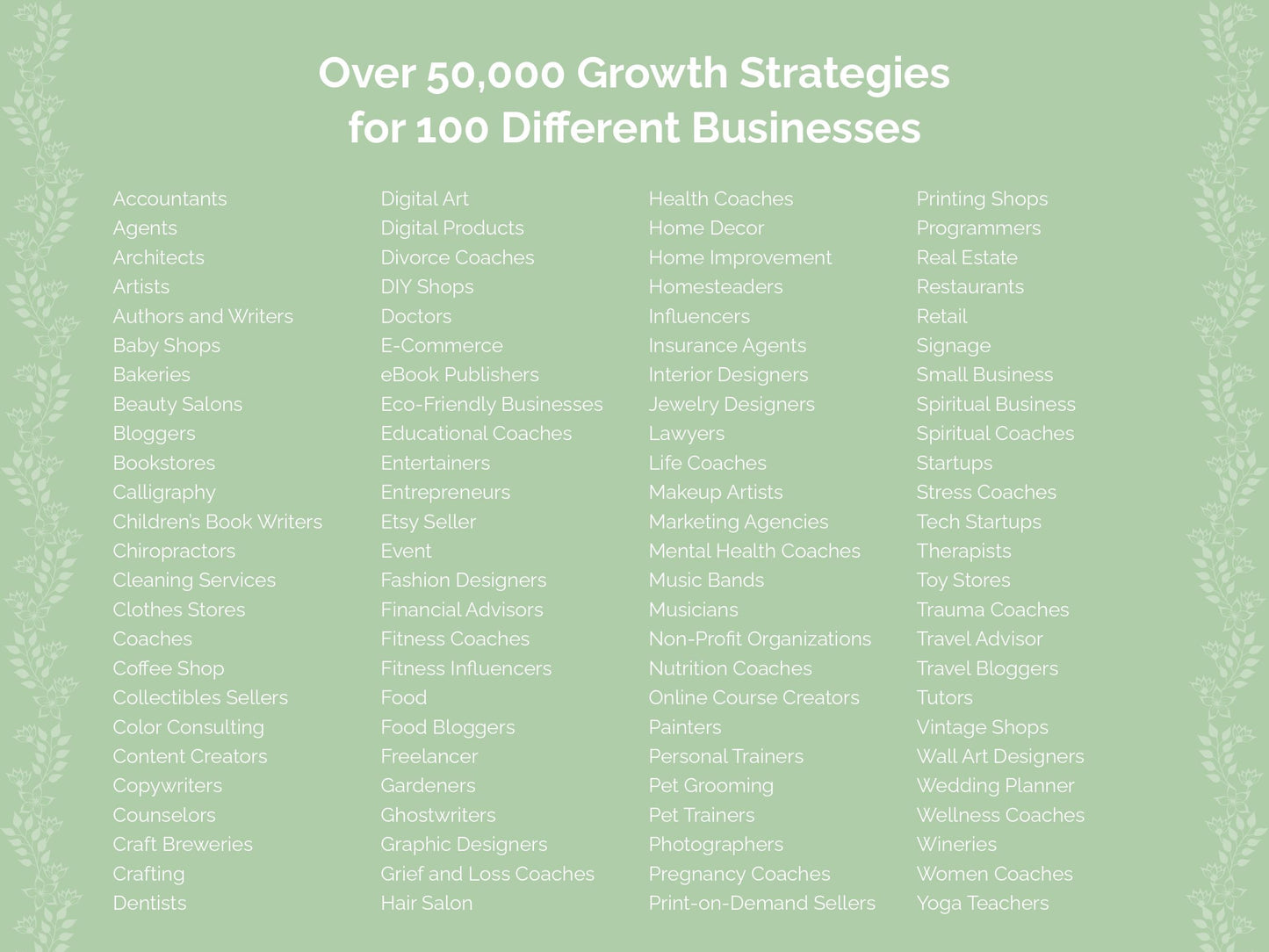 Growth Strategies Templates