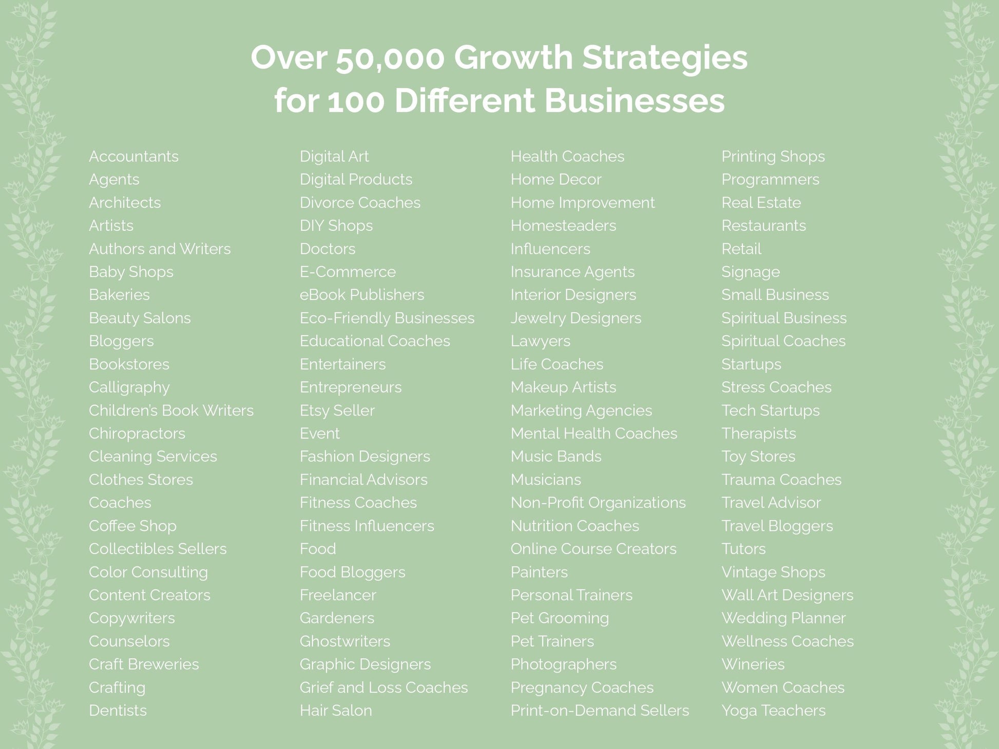 Growth Strategies Templates