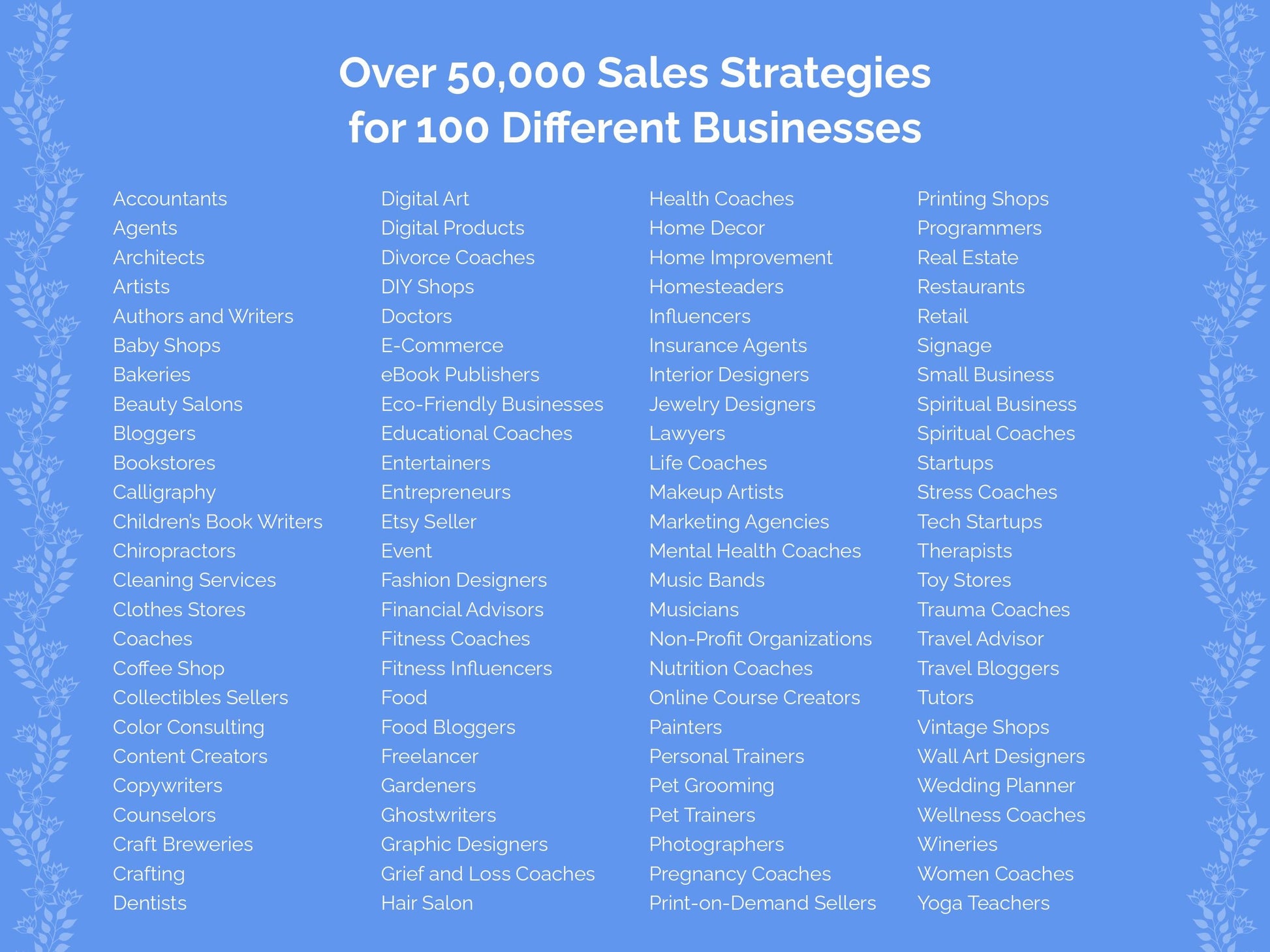 Sales Strategies Templates