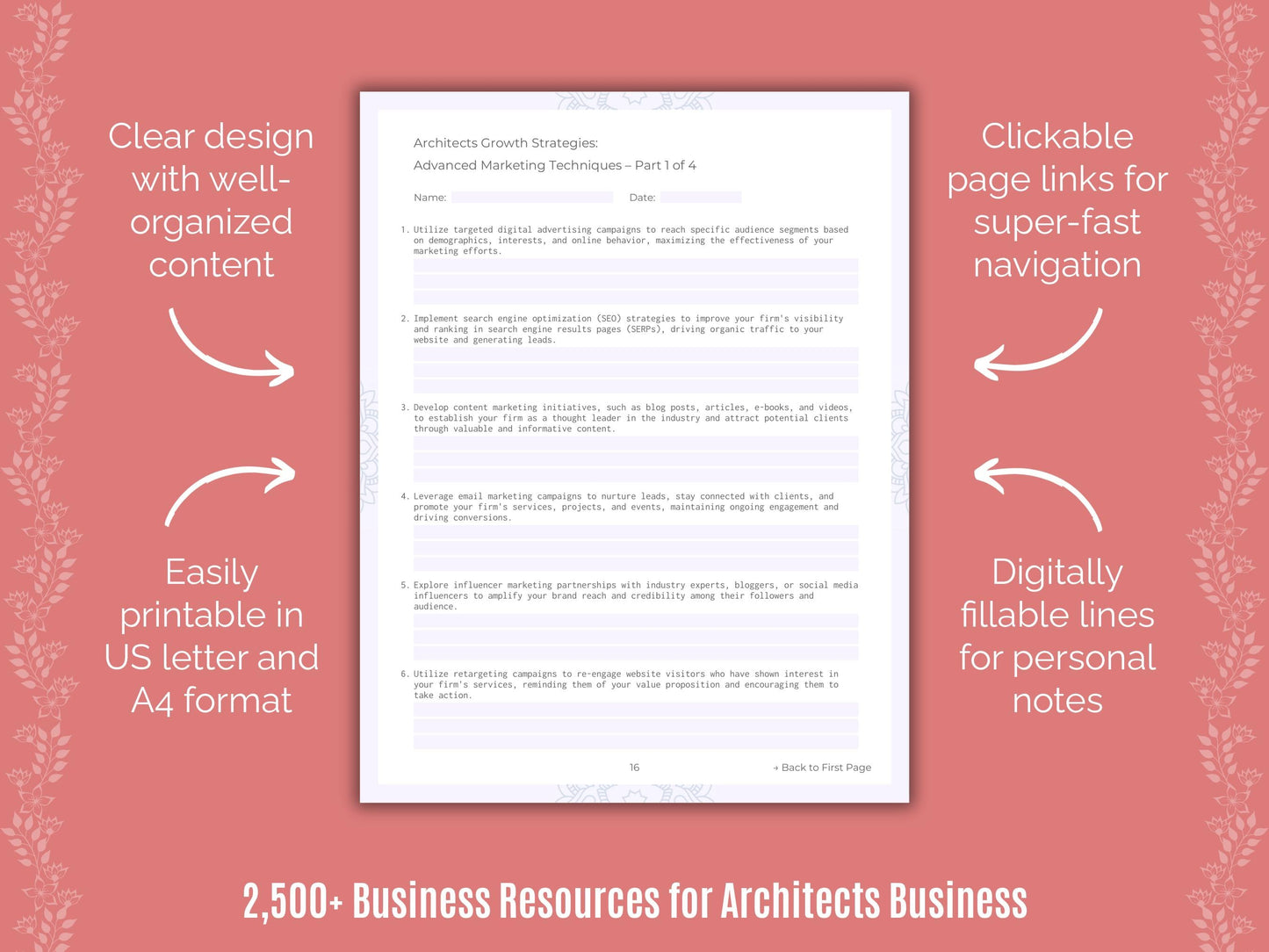 Architects Business Cheat Sheets