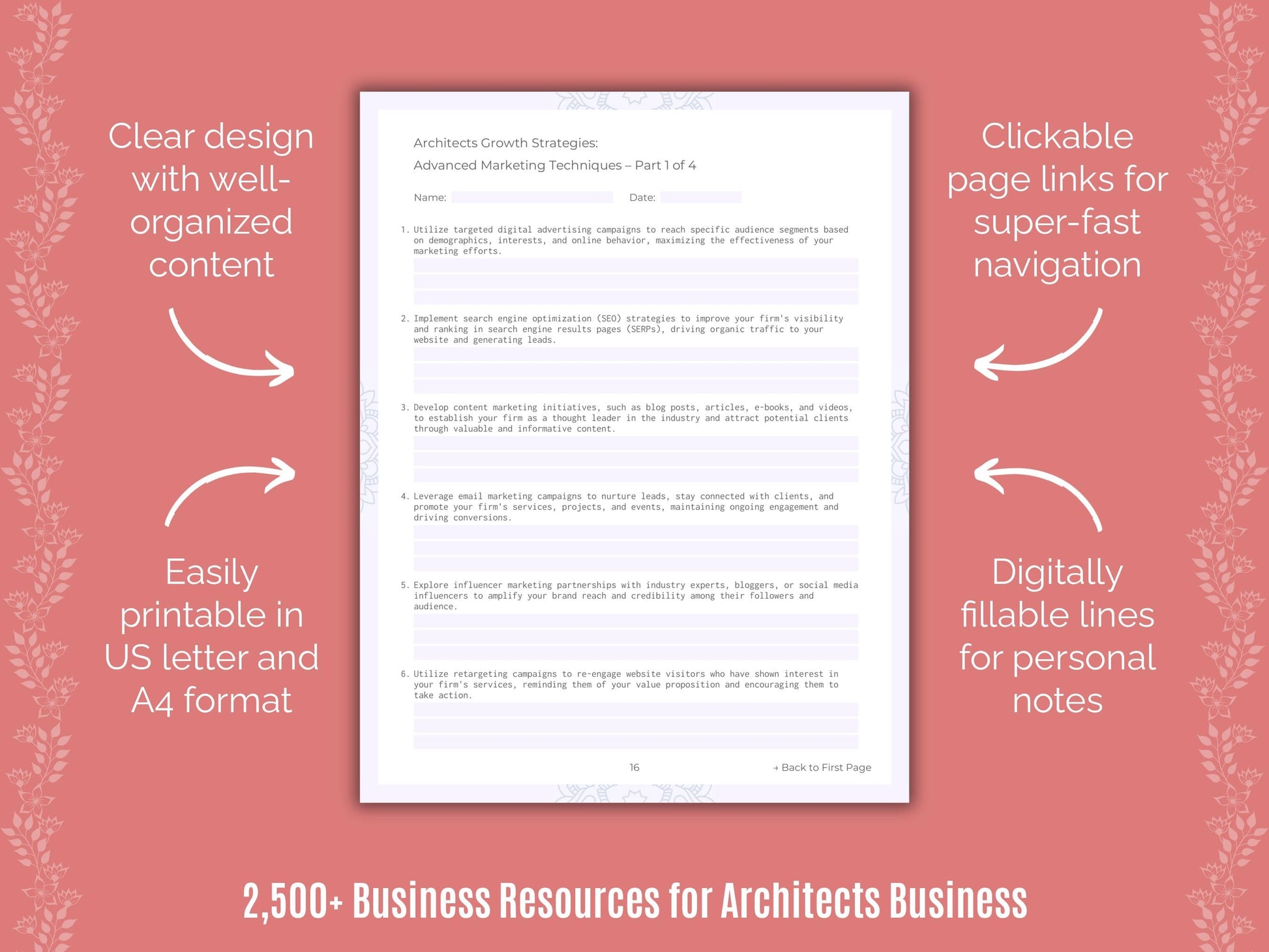 Architects Business Cheat Sheets