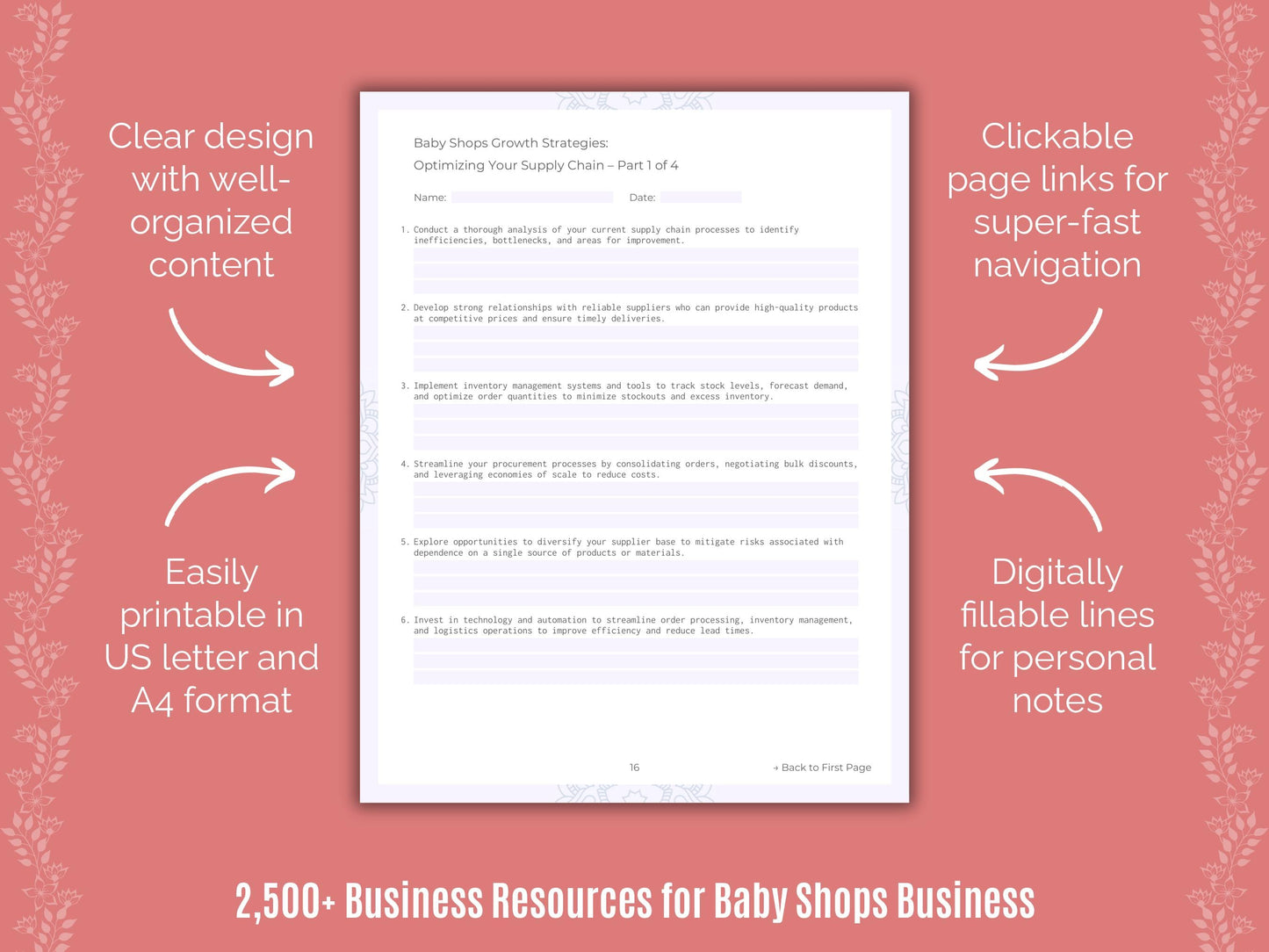 Baby Shops Business Cheat Sheets