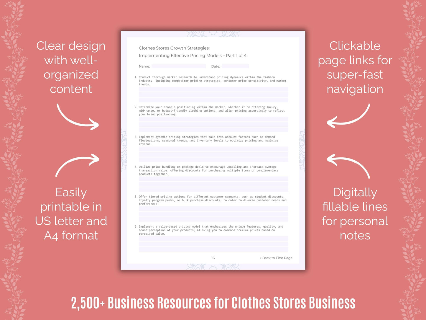 Clothes Stores Business Cheat Sheets