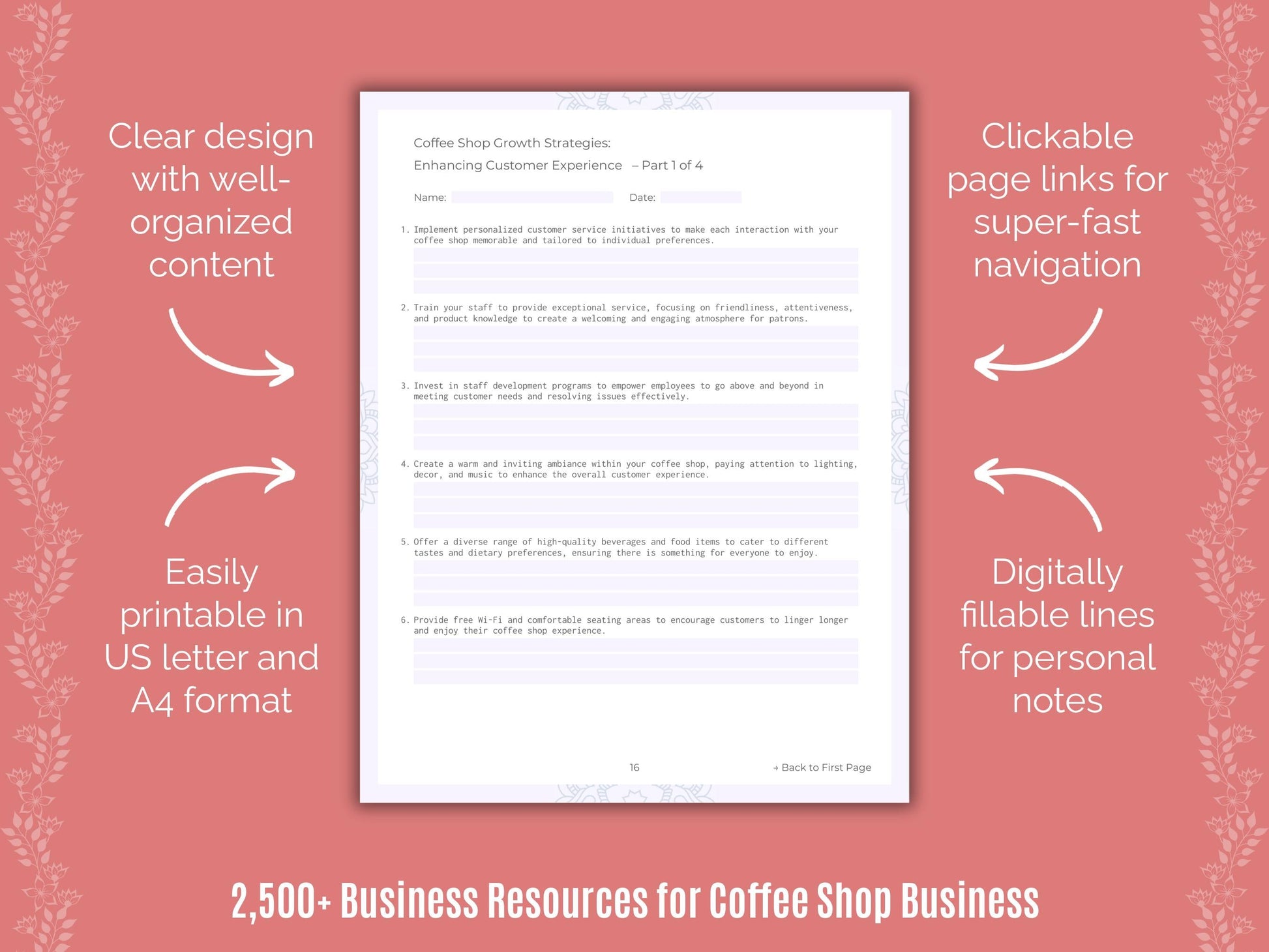 Coffee Shop Business Cheat Sheets