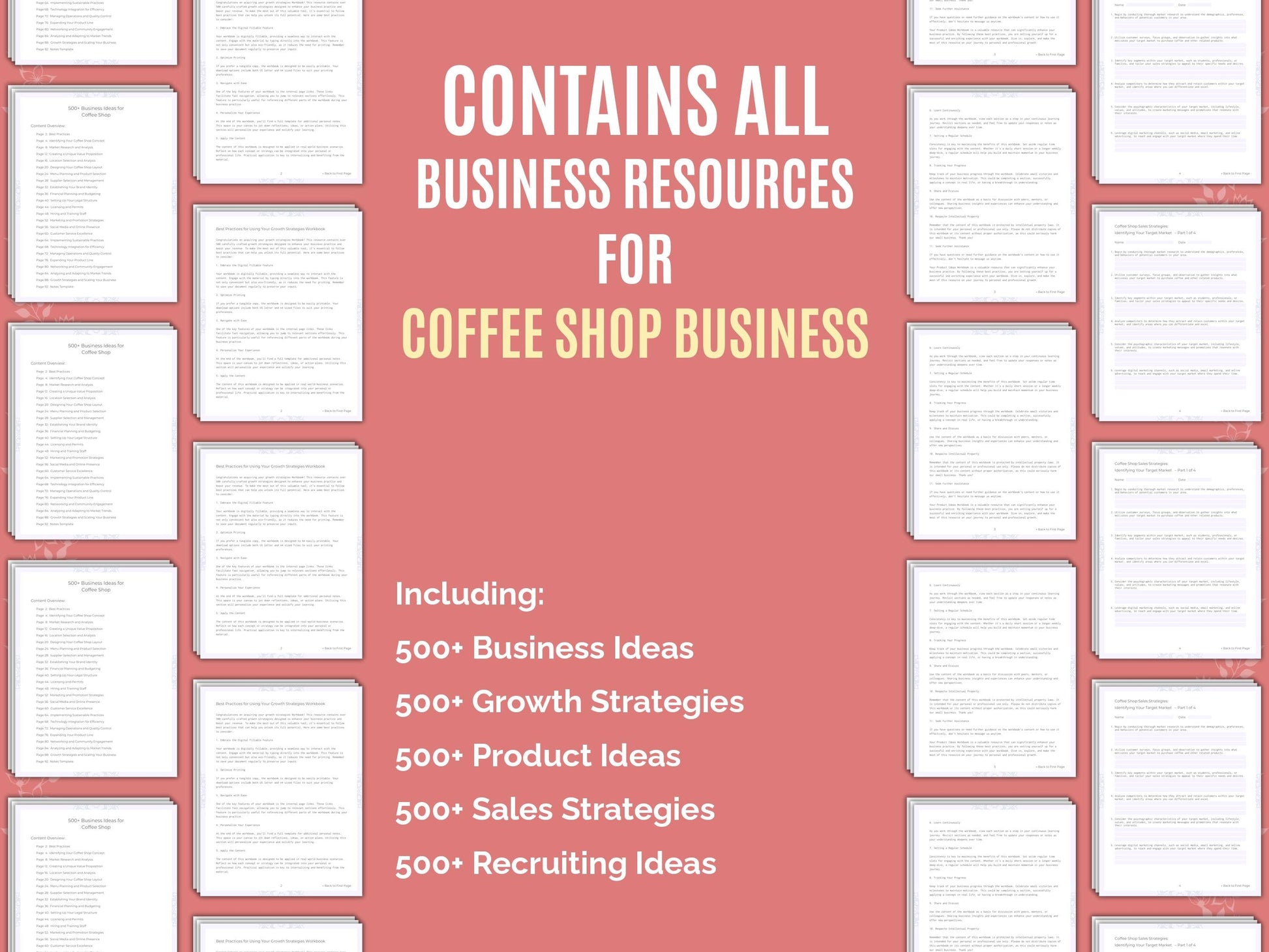 Coffee Shop Business Worksheets