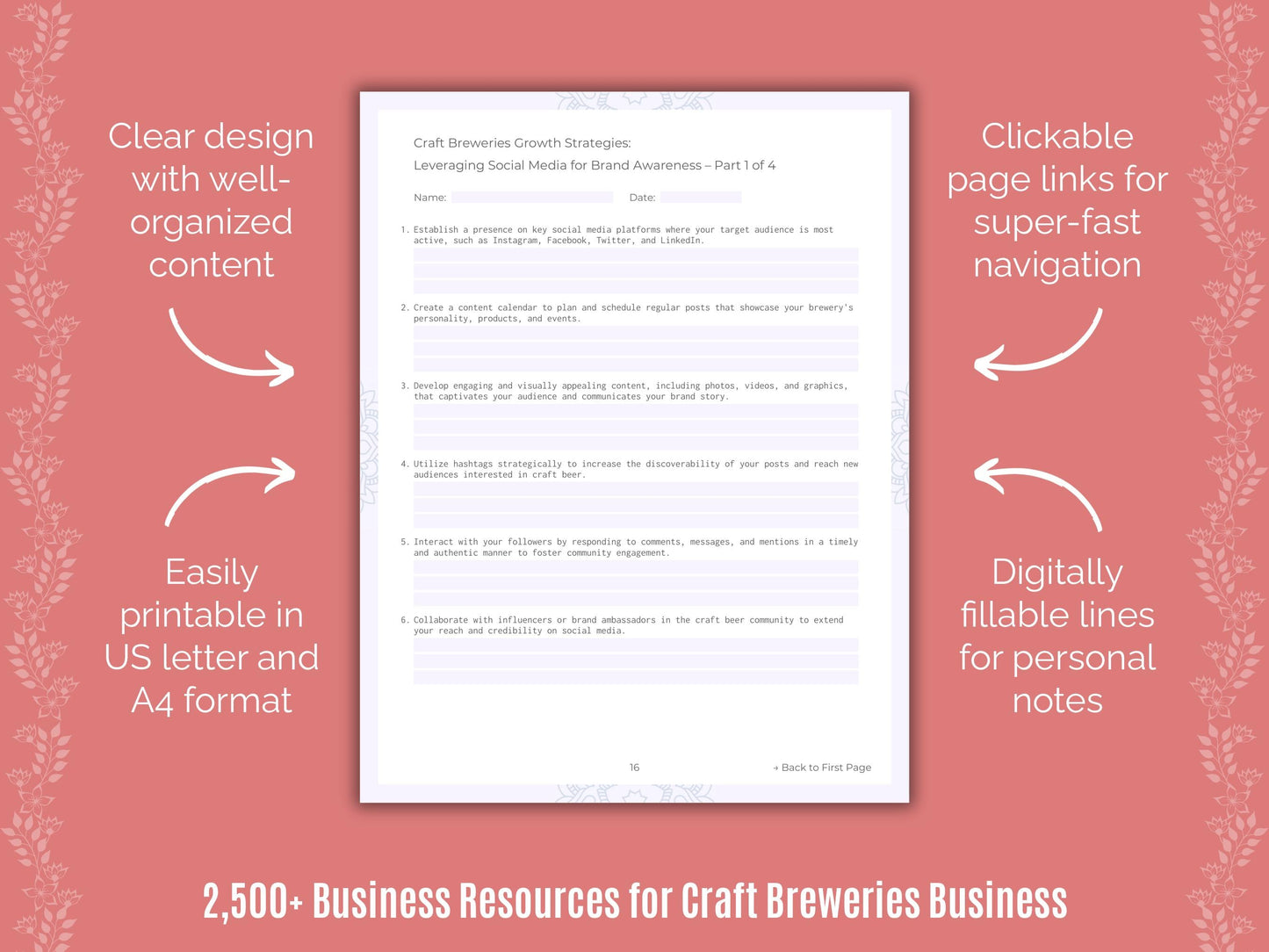 Craft Breweries Business Cheat Sheets