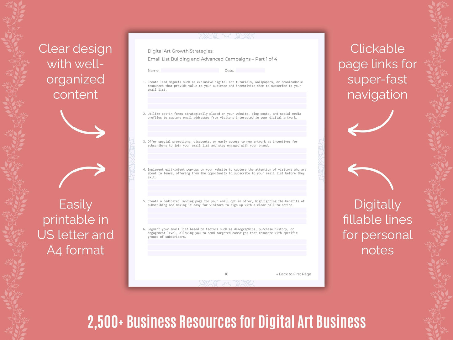 Digital Art Business Cheat Sheets