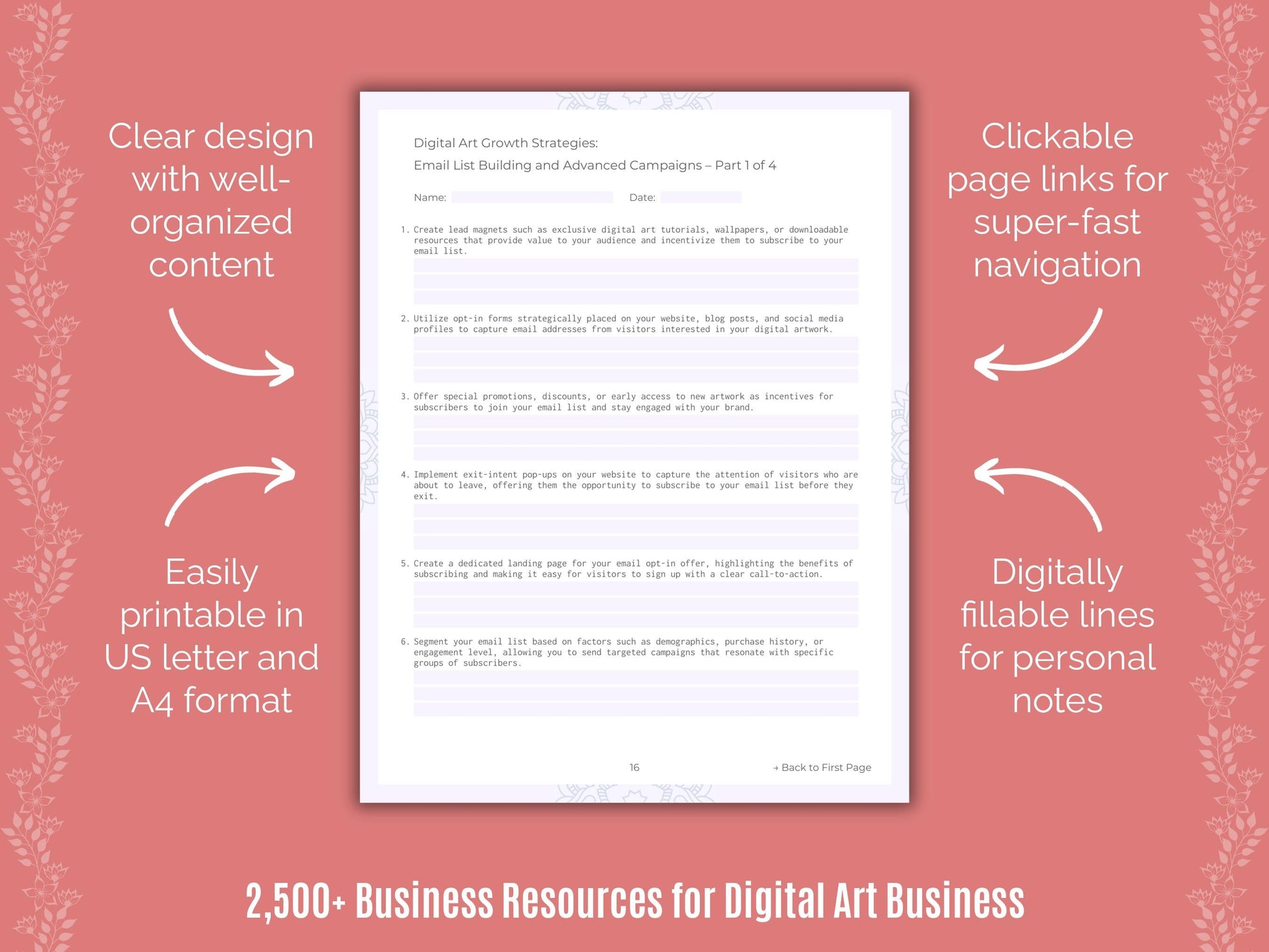 Digital Art Business Cheat Sheets