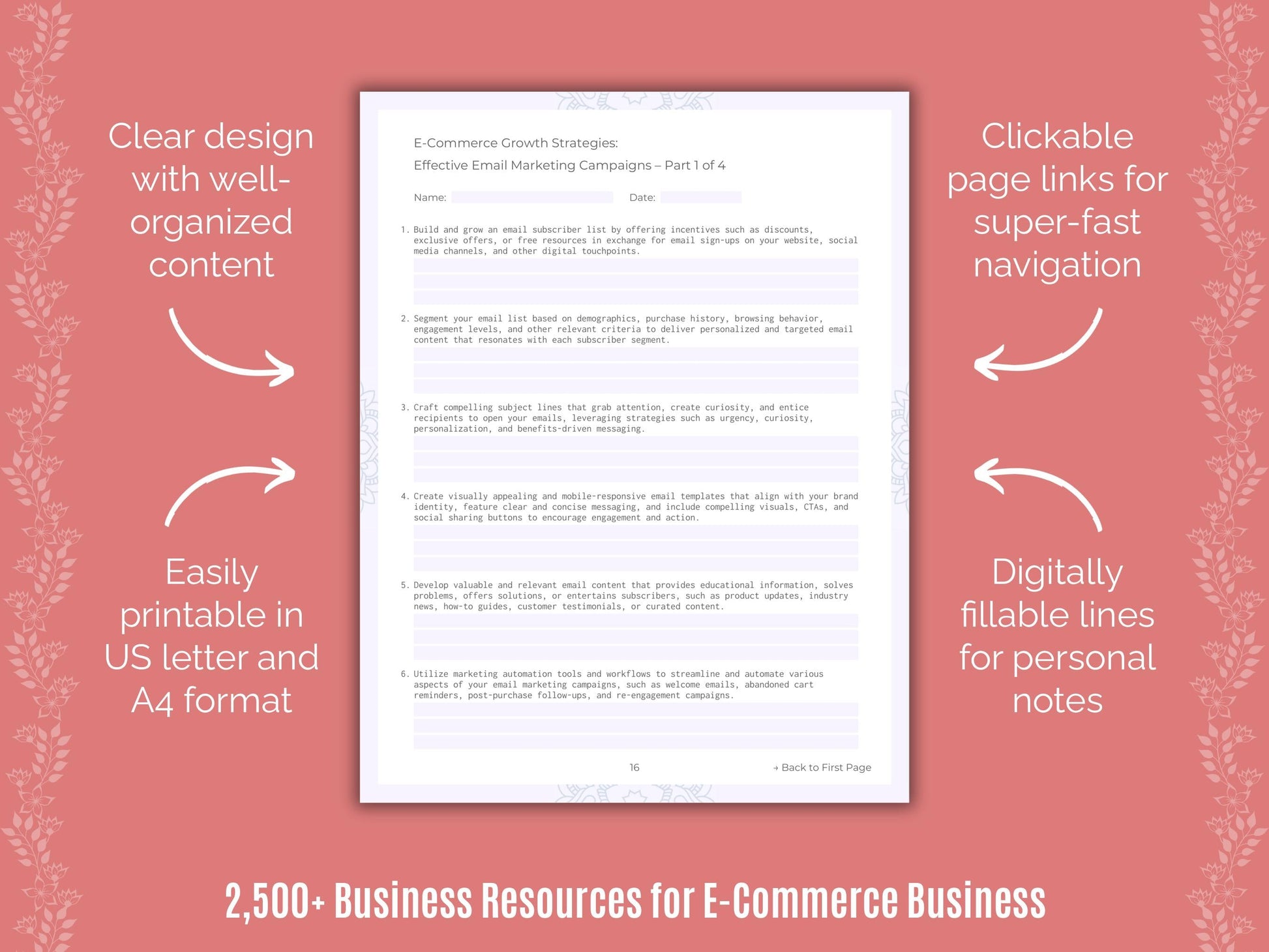 E-Commerce Business Cheat Sheets