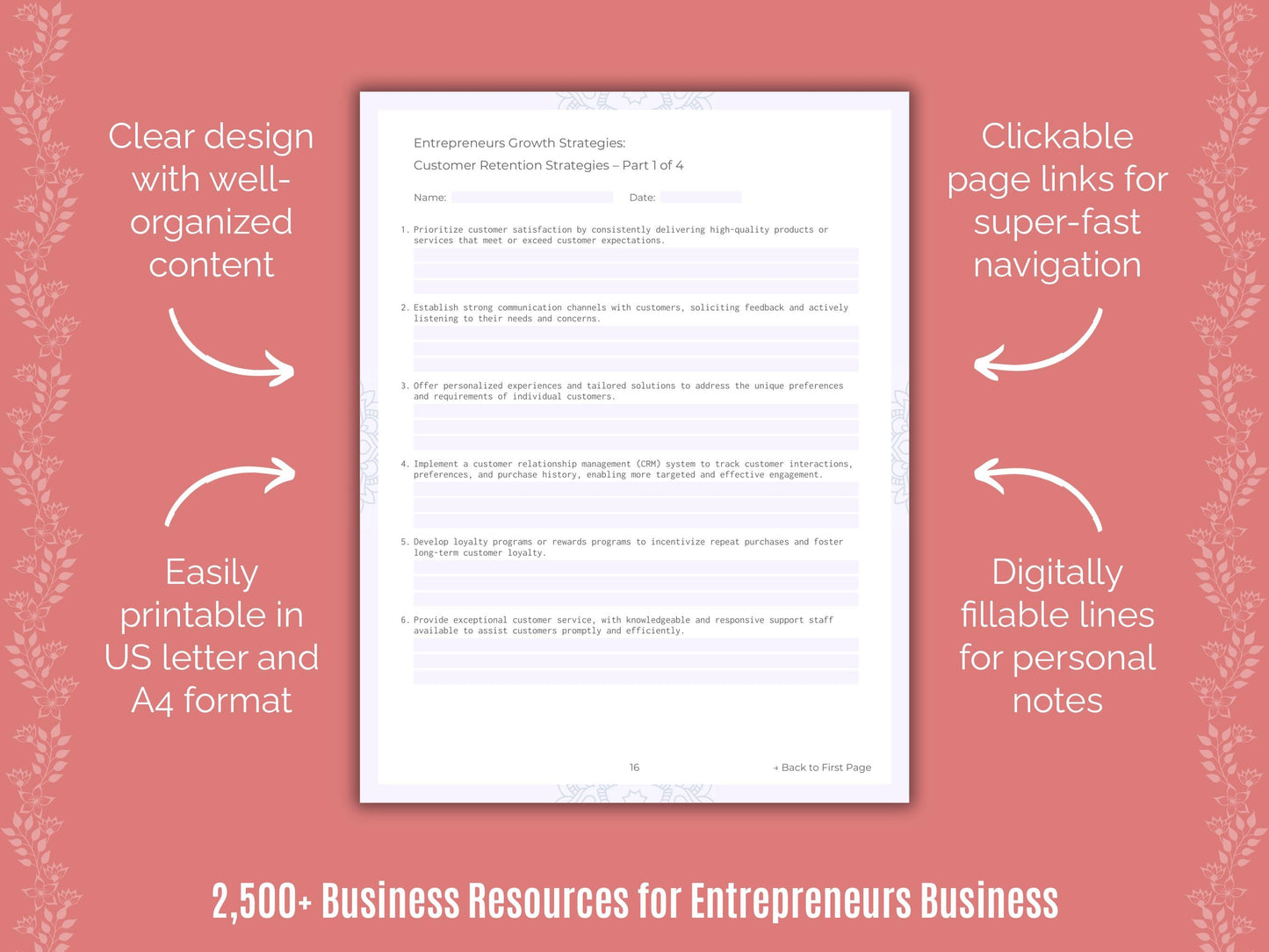 Entrepreneurs Business Cheat Sheets