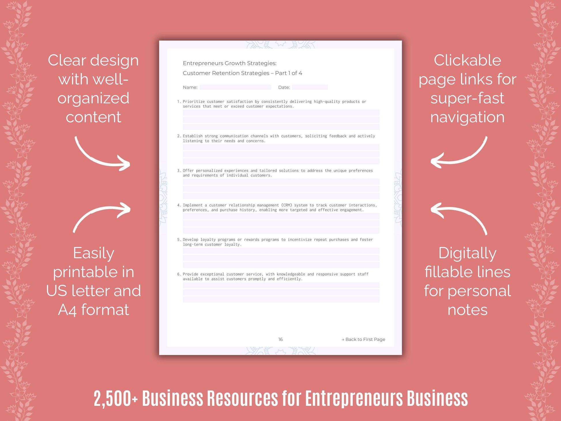 Entrepreneurs Business Cheat Sheets