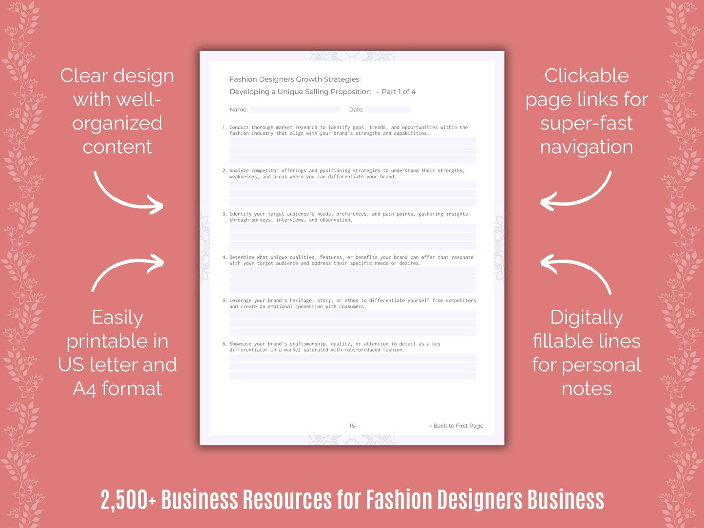 Fashion Designers Business Cheat Sheets