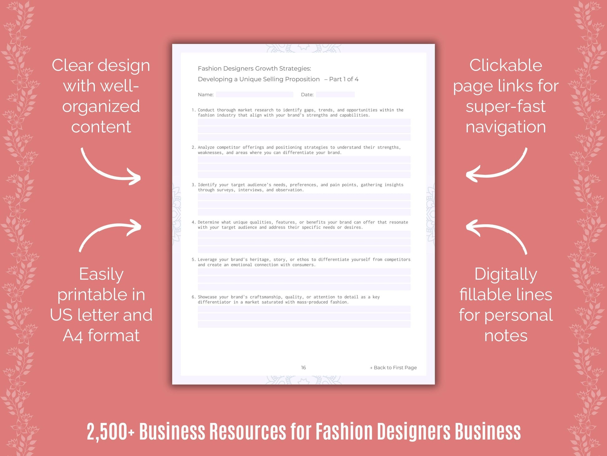 Fashion Designers Business Cheat Sheets