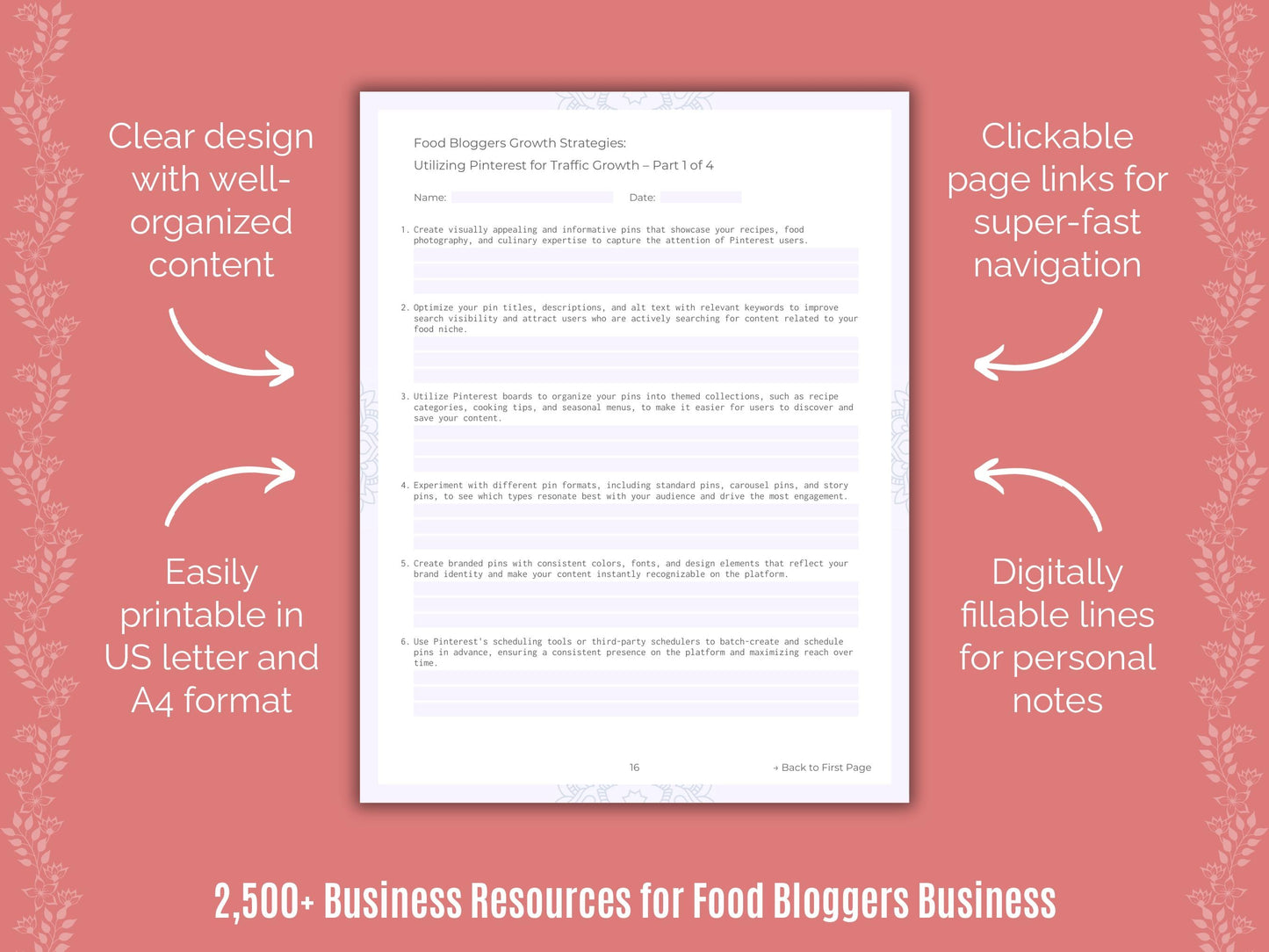 Food Bloggers Business Cheat Sheets