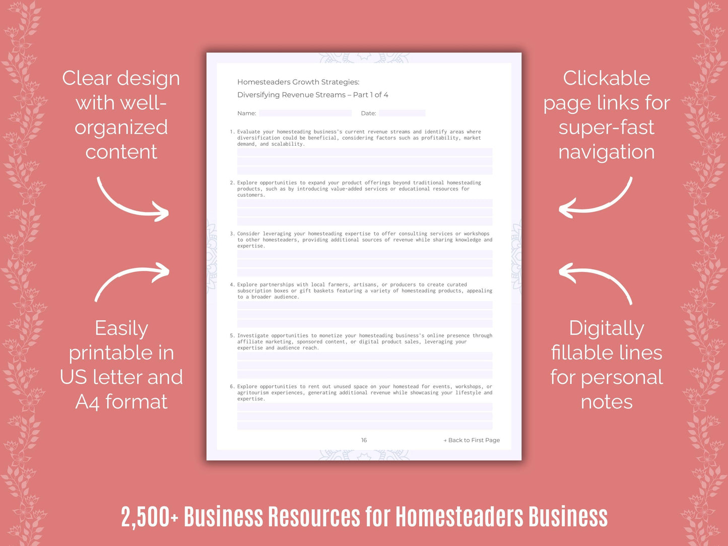 Homesteaders Business Cheat Sheets