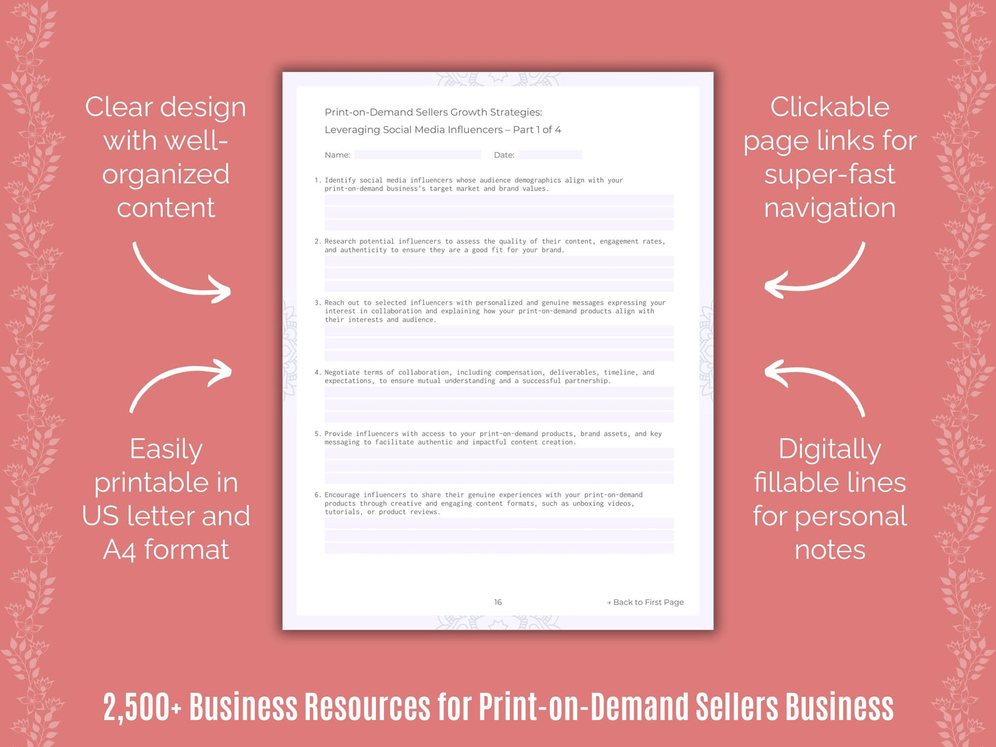 Print-on-Demand Sellers Business Cheat Sheets