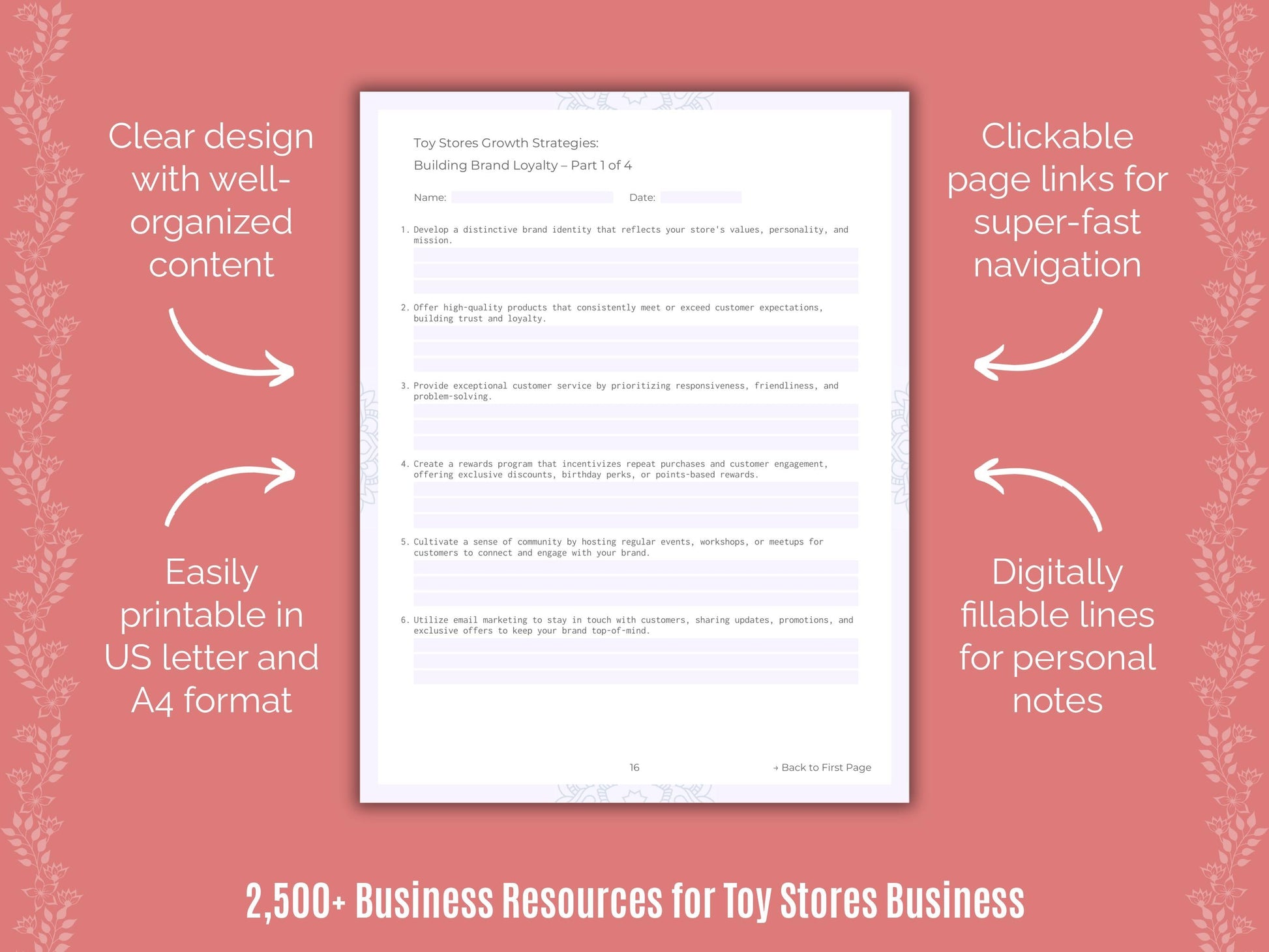 Toy Stores Business Cheat Sheets