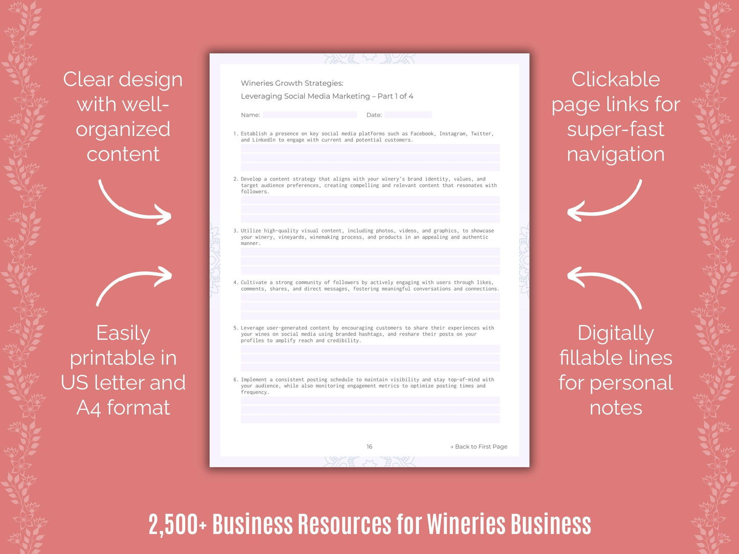 Wineries Business Cheat Sheets