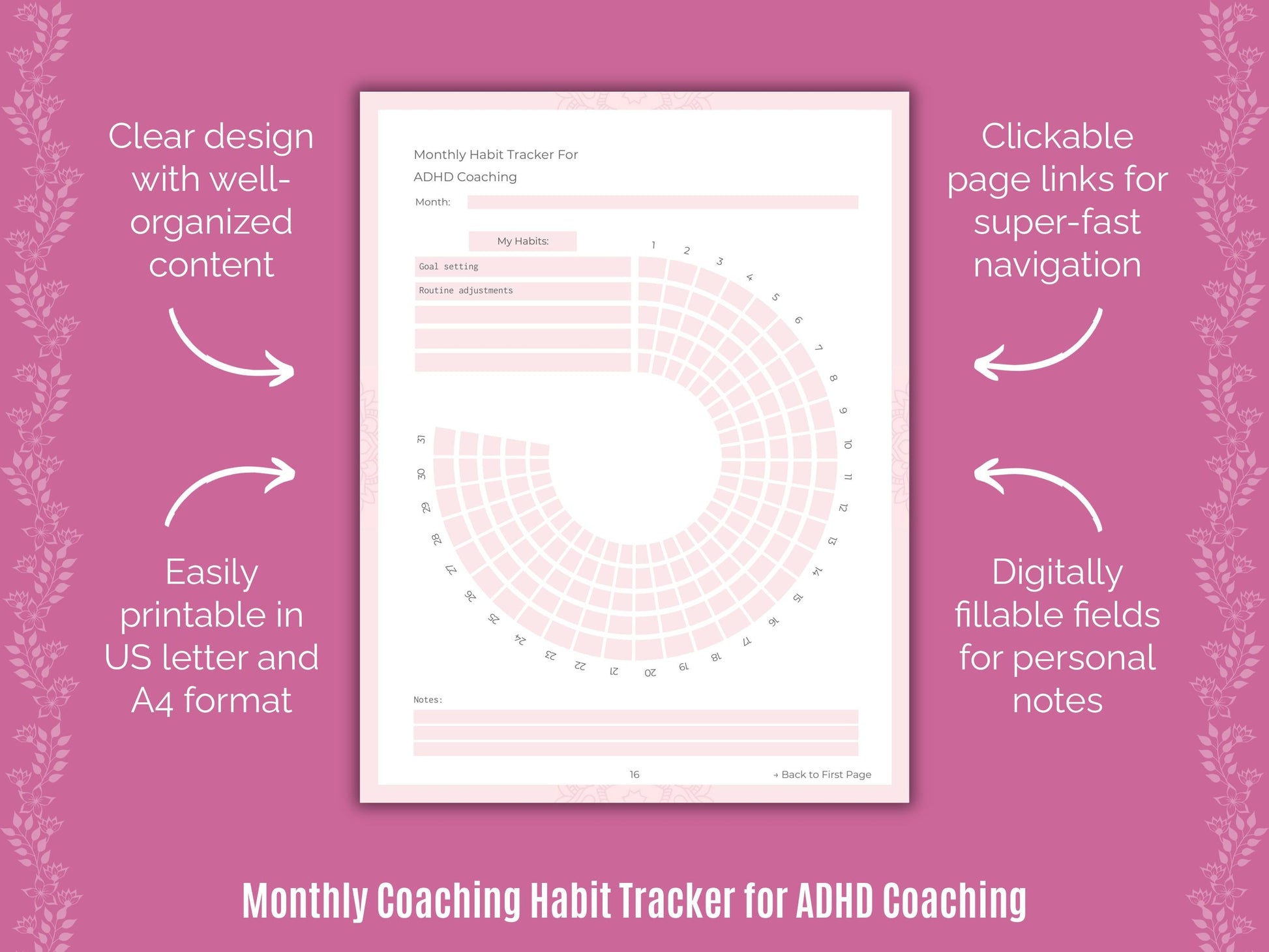 Coaching Cheat Sheets