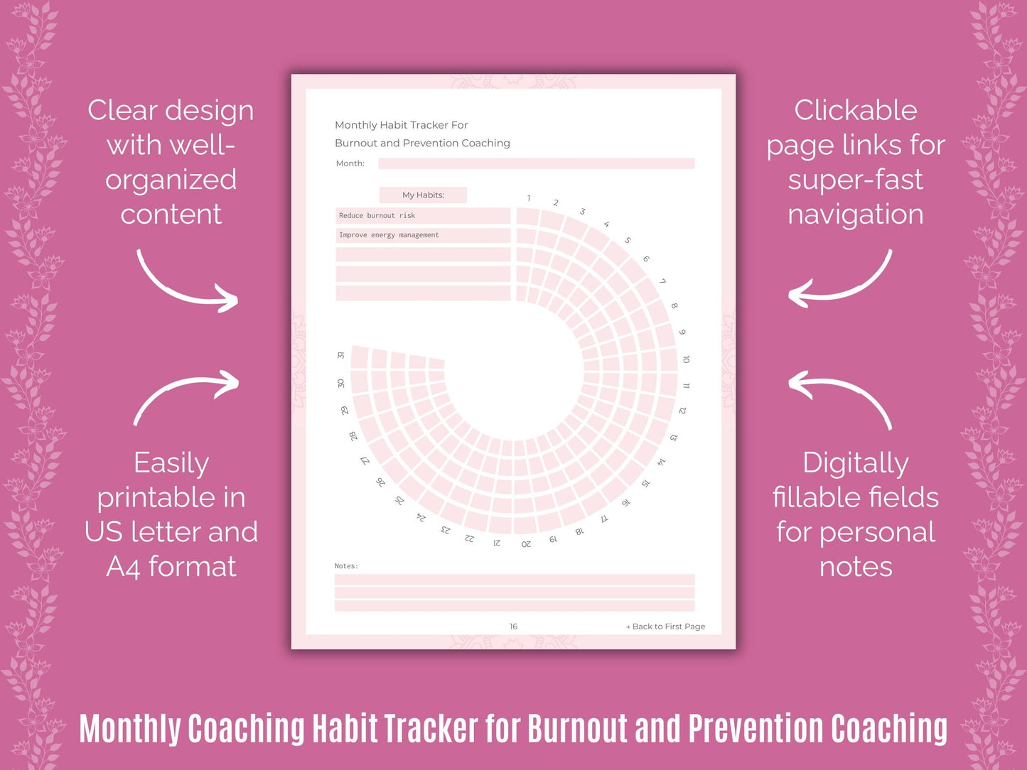 Coaching Cheat Sheets