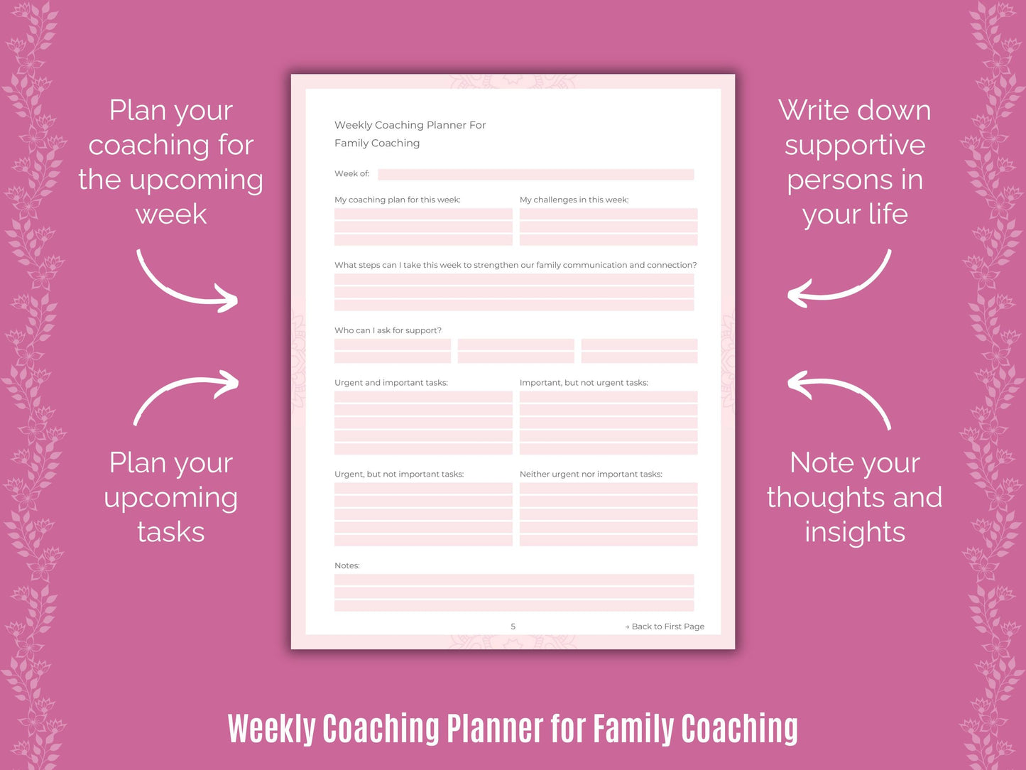 Coaching Resources