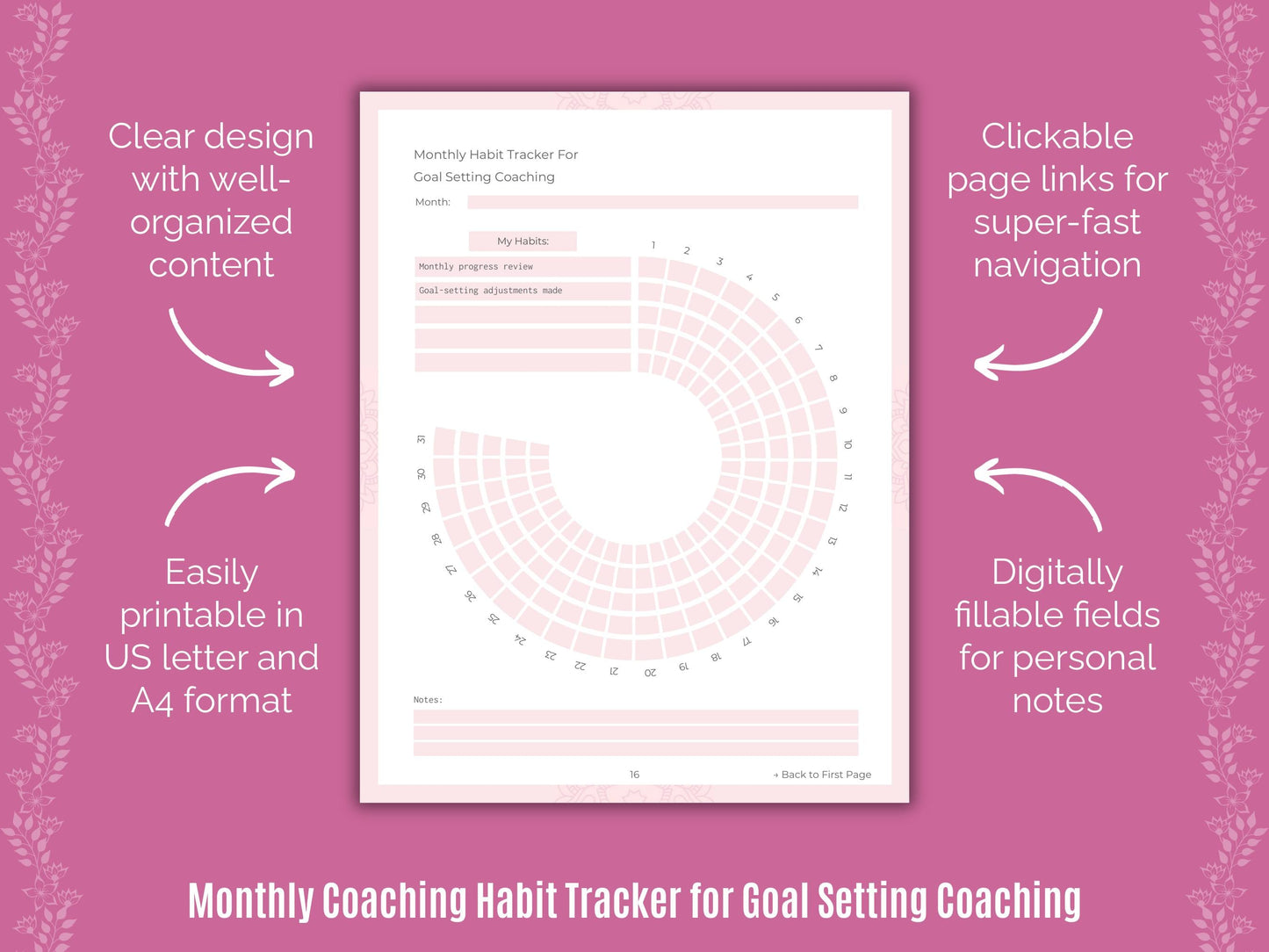 Coaching Cheat Sheets