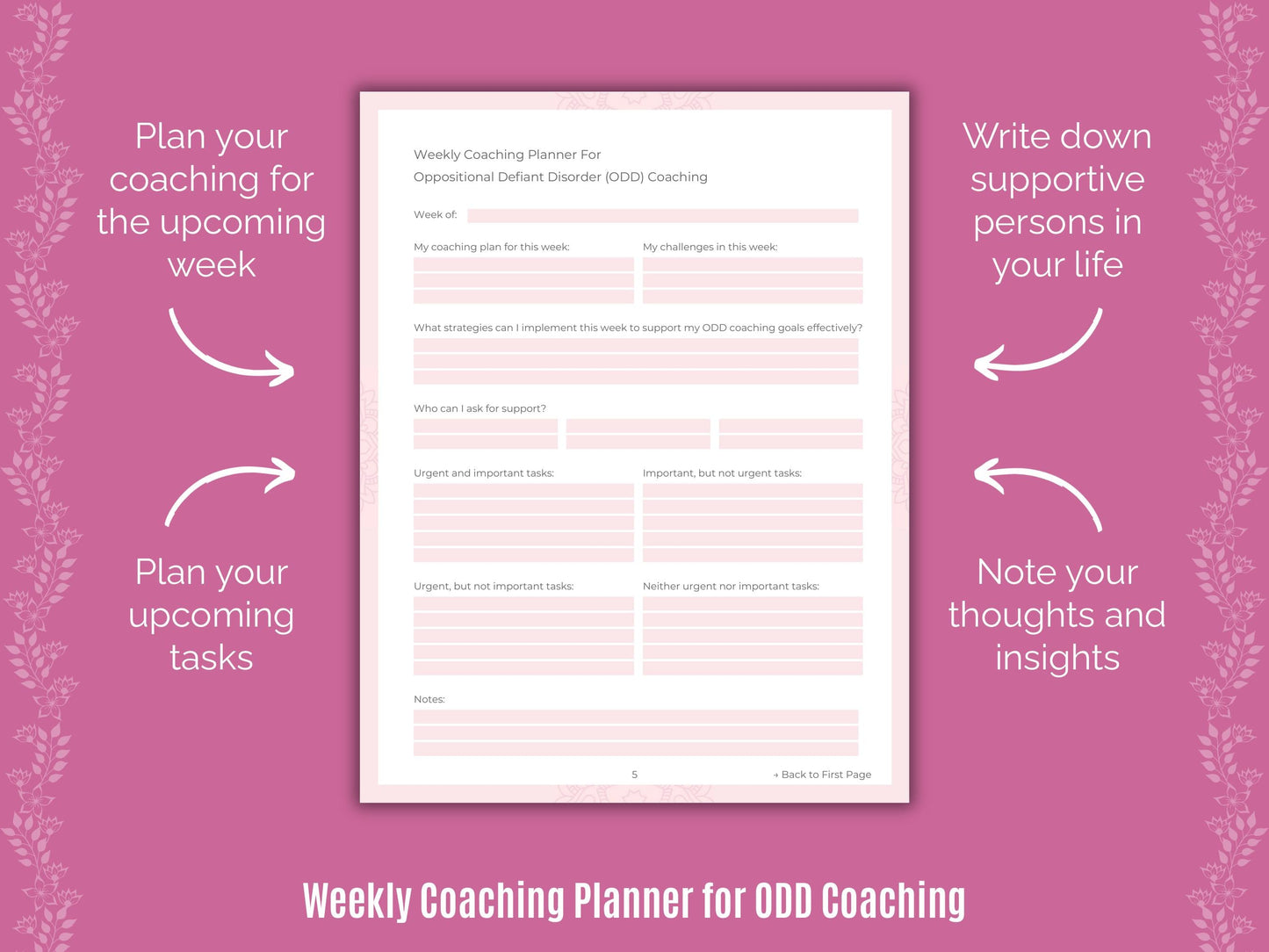 Coaching Resources