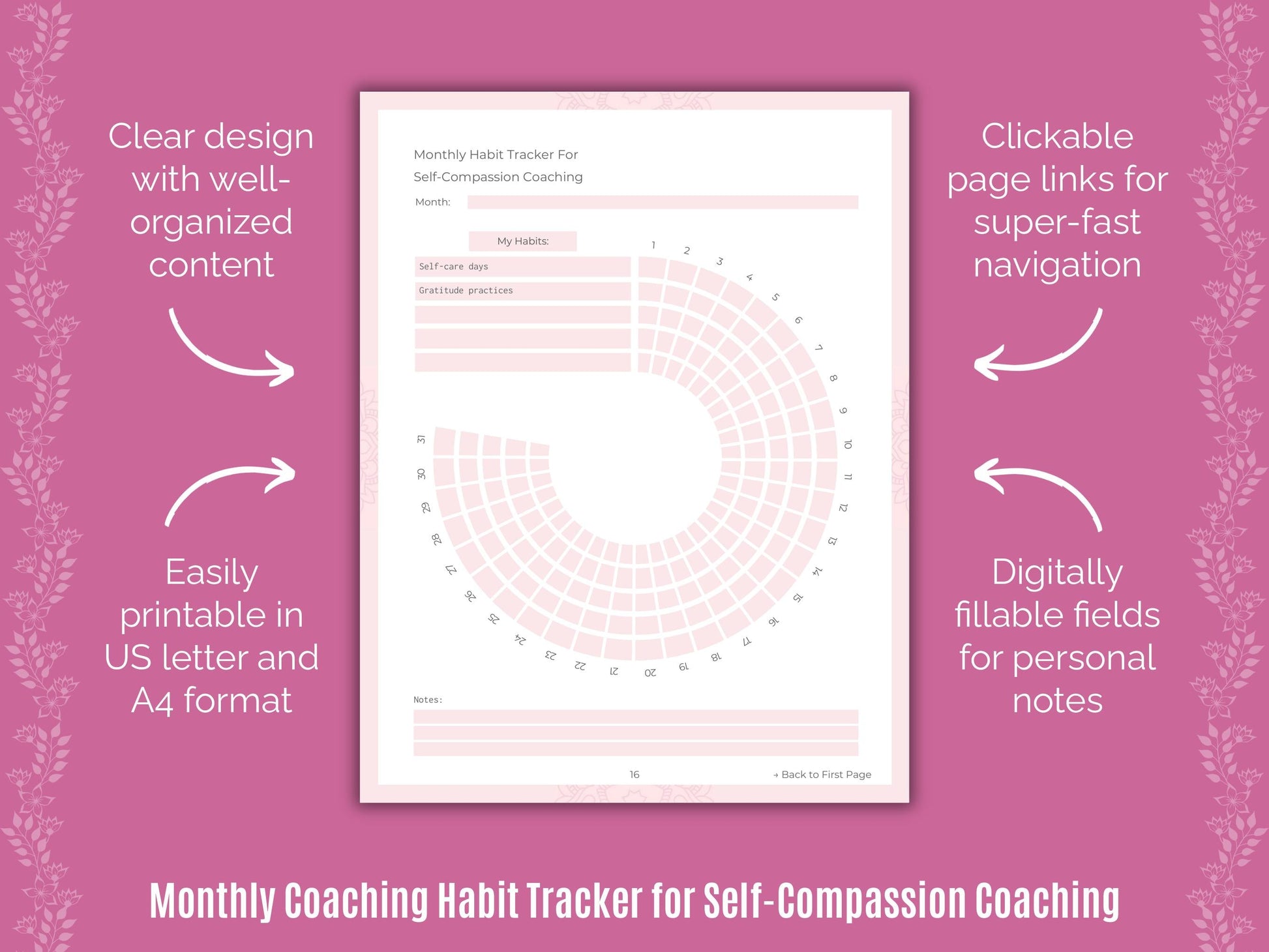 Coaching Cheat Sheets