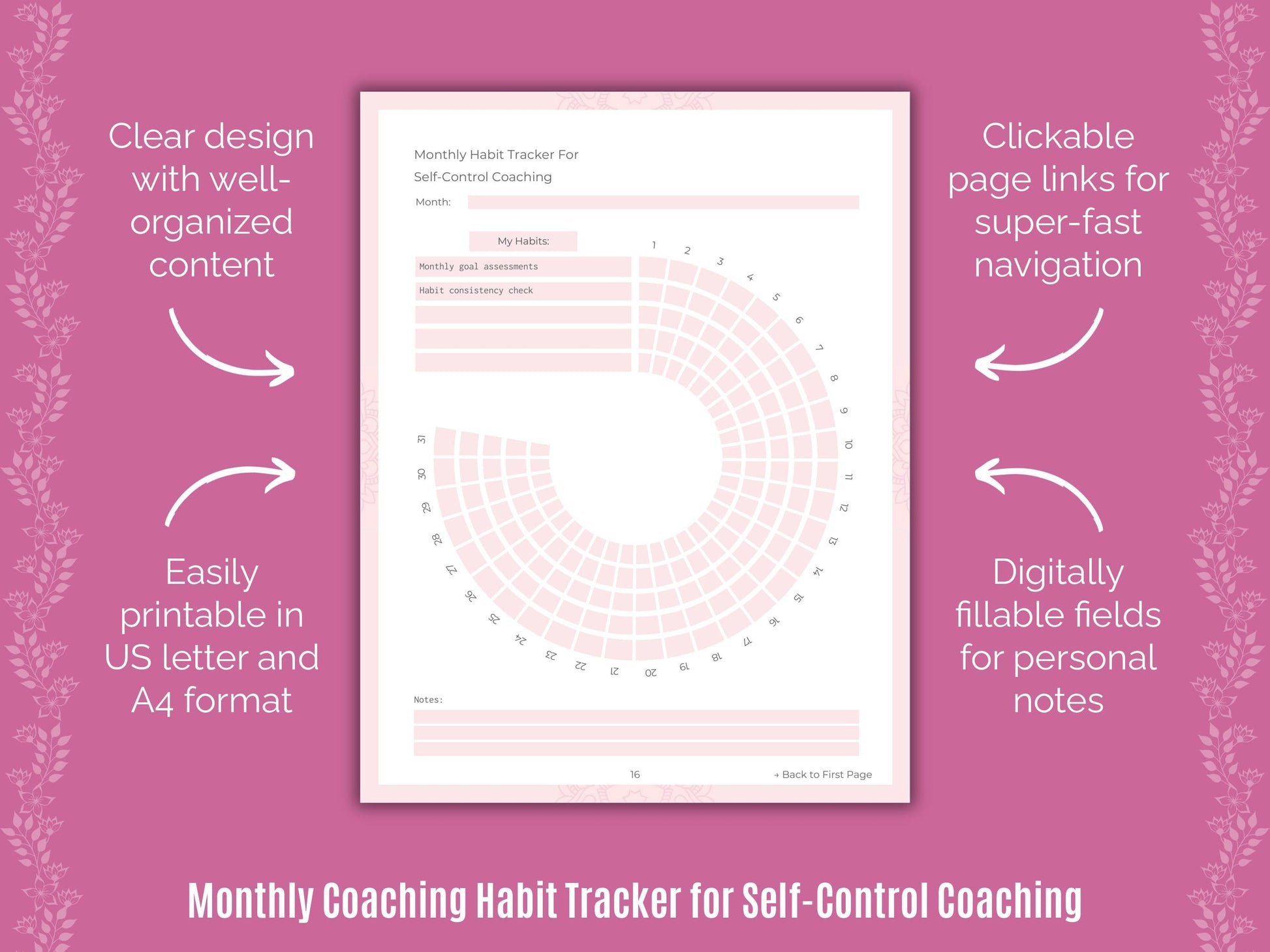 Coaching Cheat Sheets