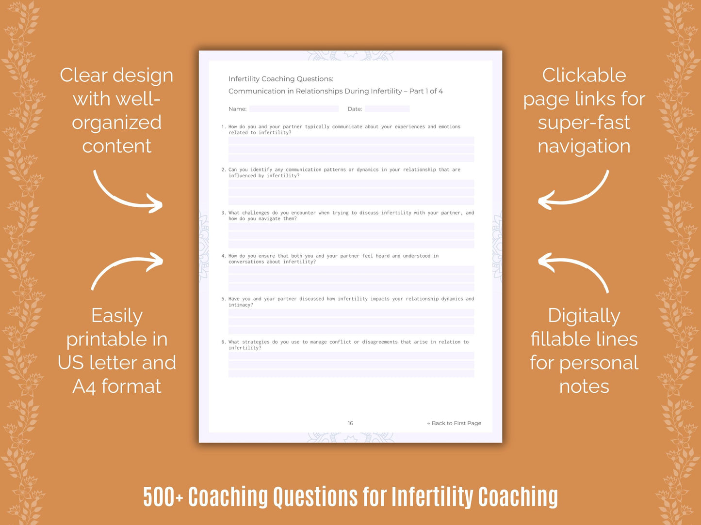 Infertility Coaching Templates