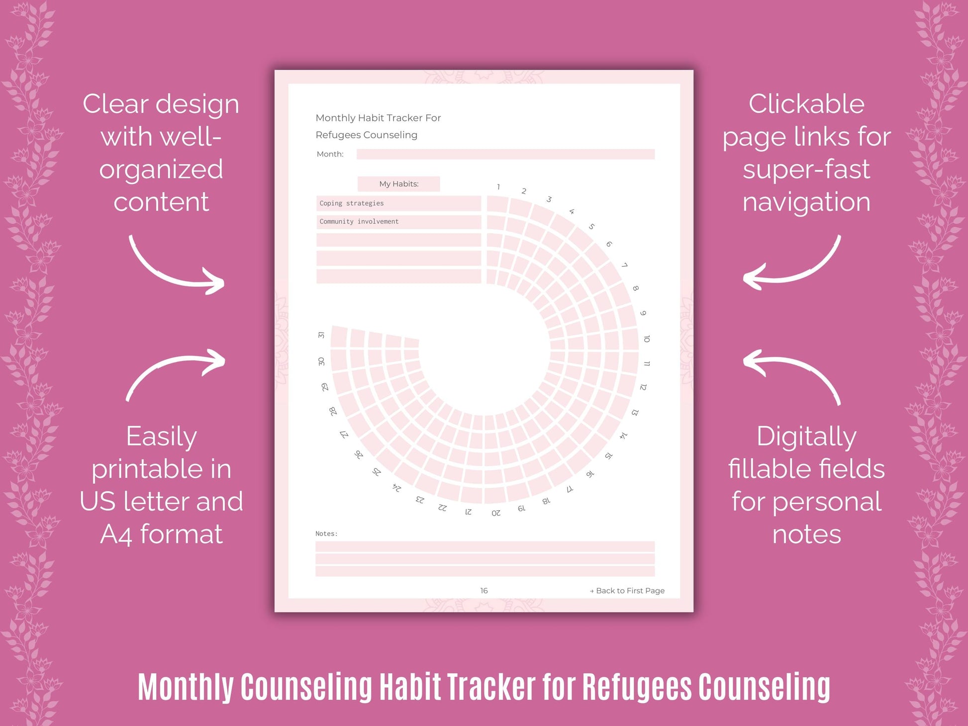 Counseling Counselor Cheat Sheets