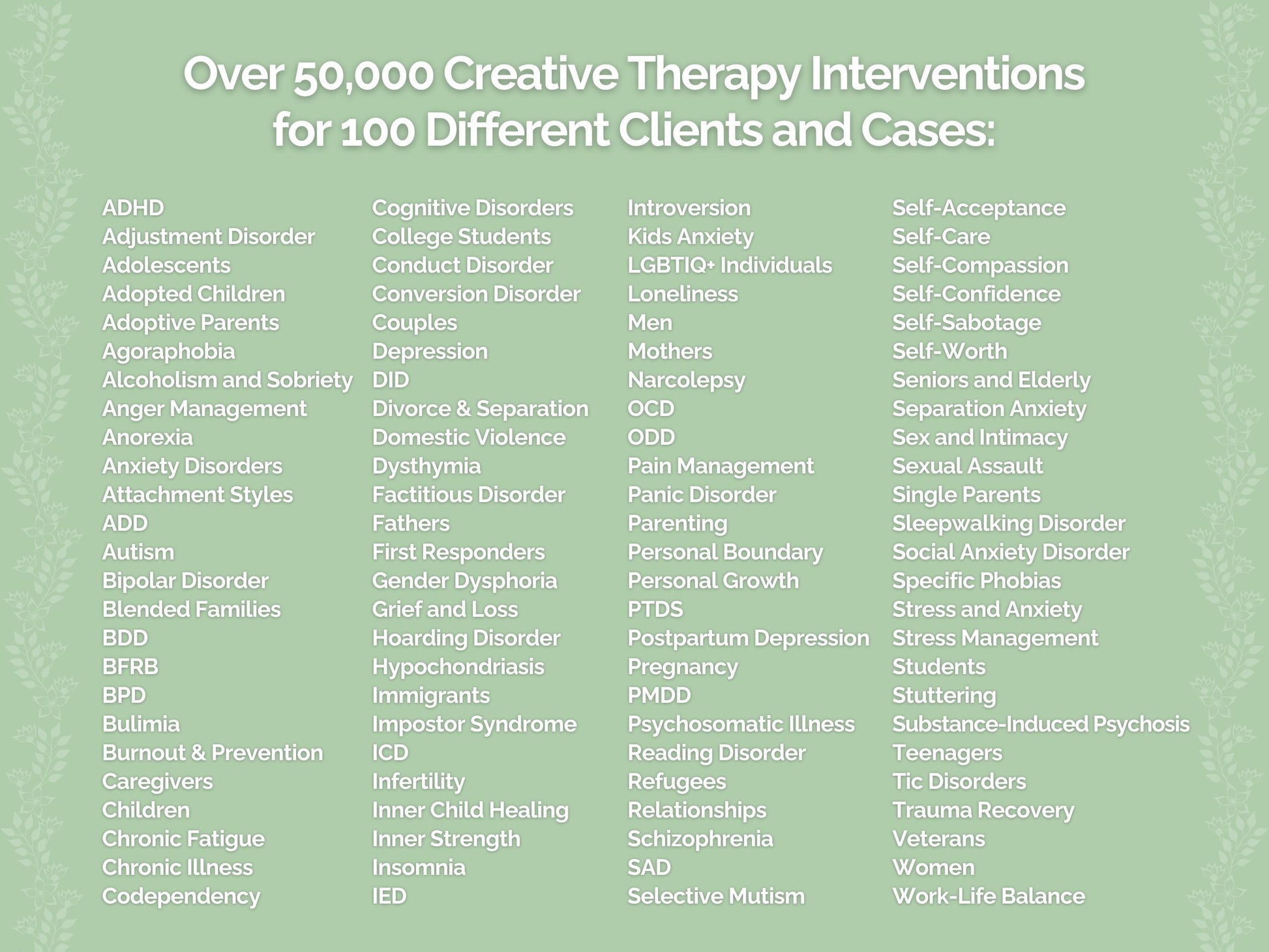 Creative Therapy Interventions Therapist Worksheets