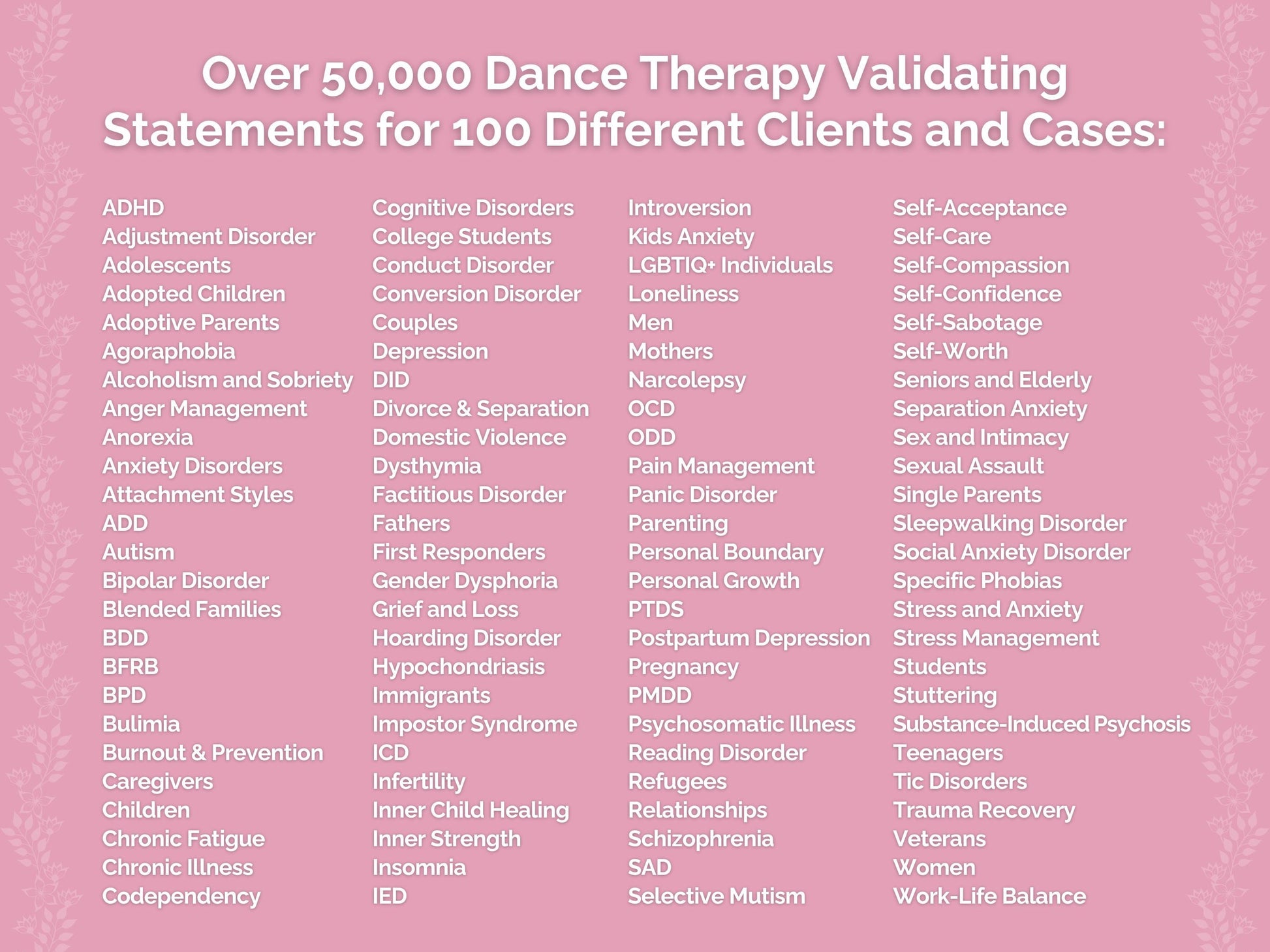 Dance Therapy Validating Statements Therapist Worksheets