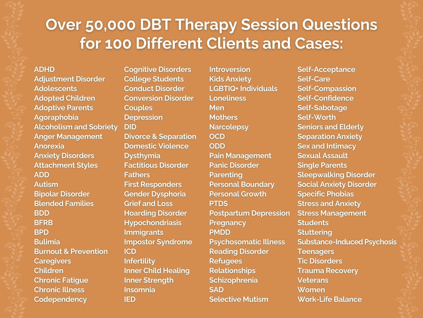 Dialectical Behavior Therapy (DBT) Session Questions Therapist Worksheets