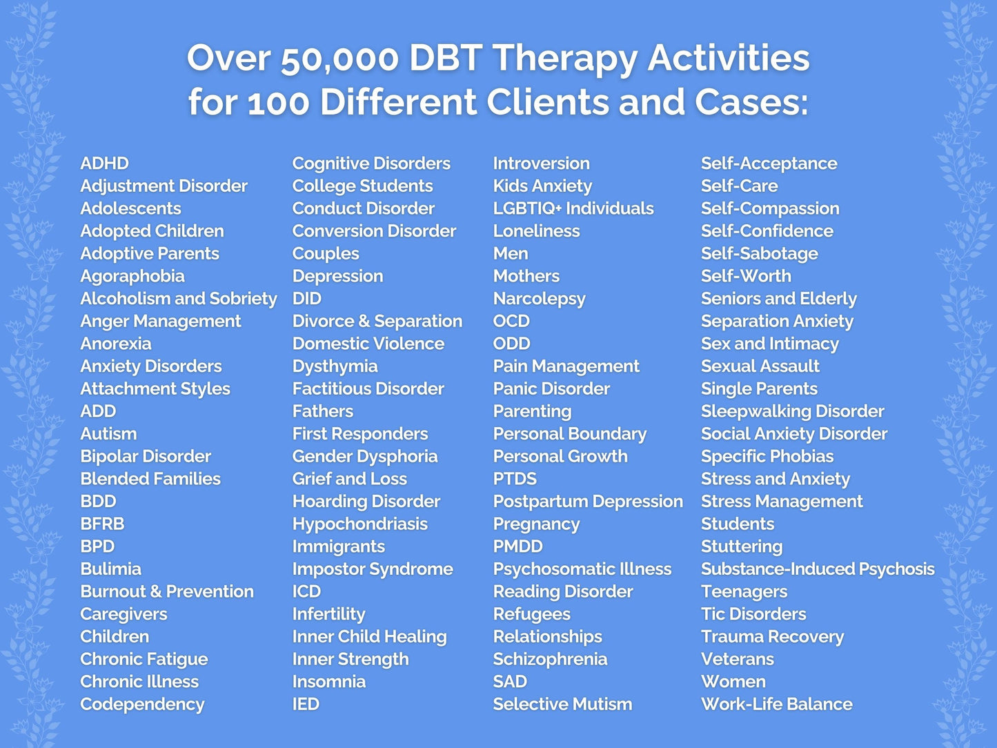 Dialectical Behavior Therapy (DBT) Session Activities Therapist Worksheets