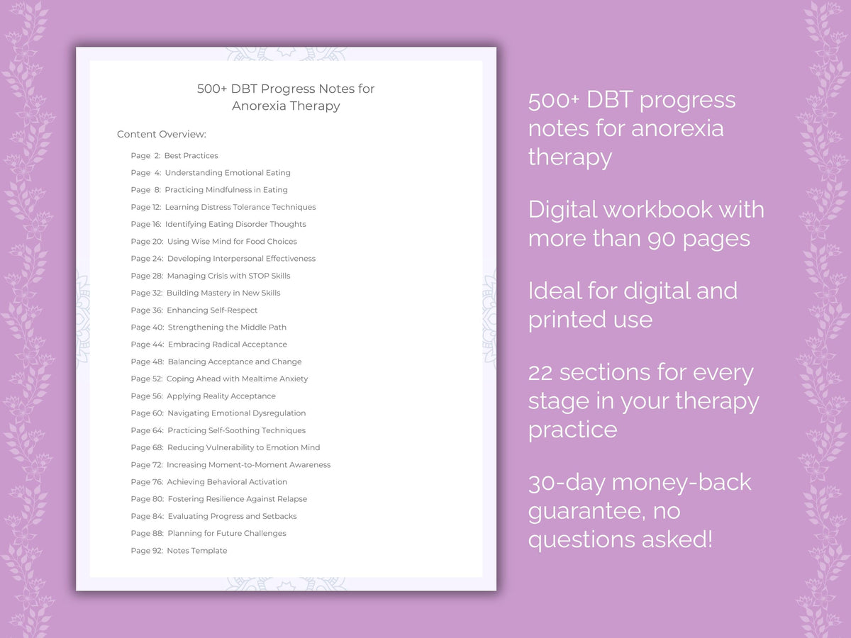 Anorexia Dialectical Behavior Therapy (DBT) Therapist Worksheets