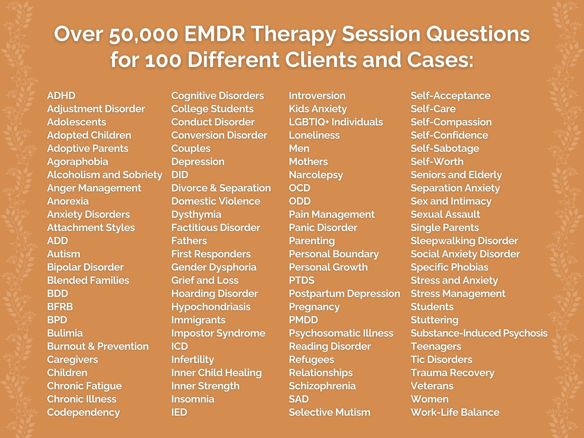 Eye Movement Desensitization and Reprocessing (EMDR) Therapy Session Questions Therapist Worksheets