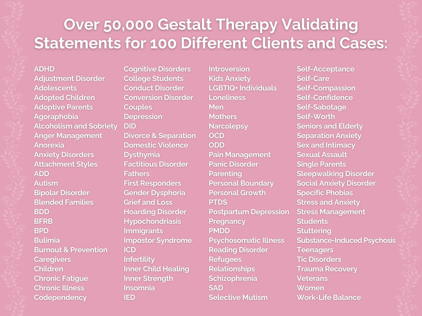 Gestalt Therapy Validating Statements Therapist Worksheets