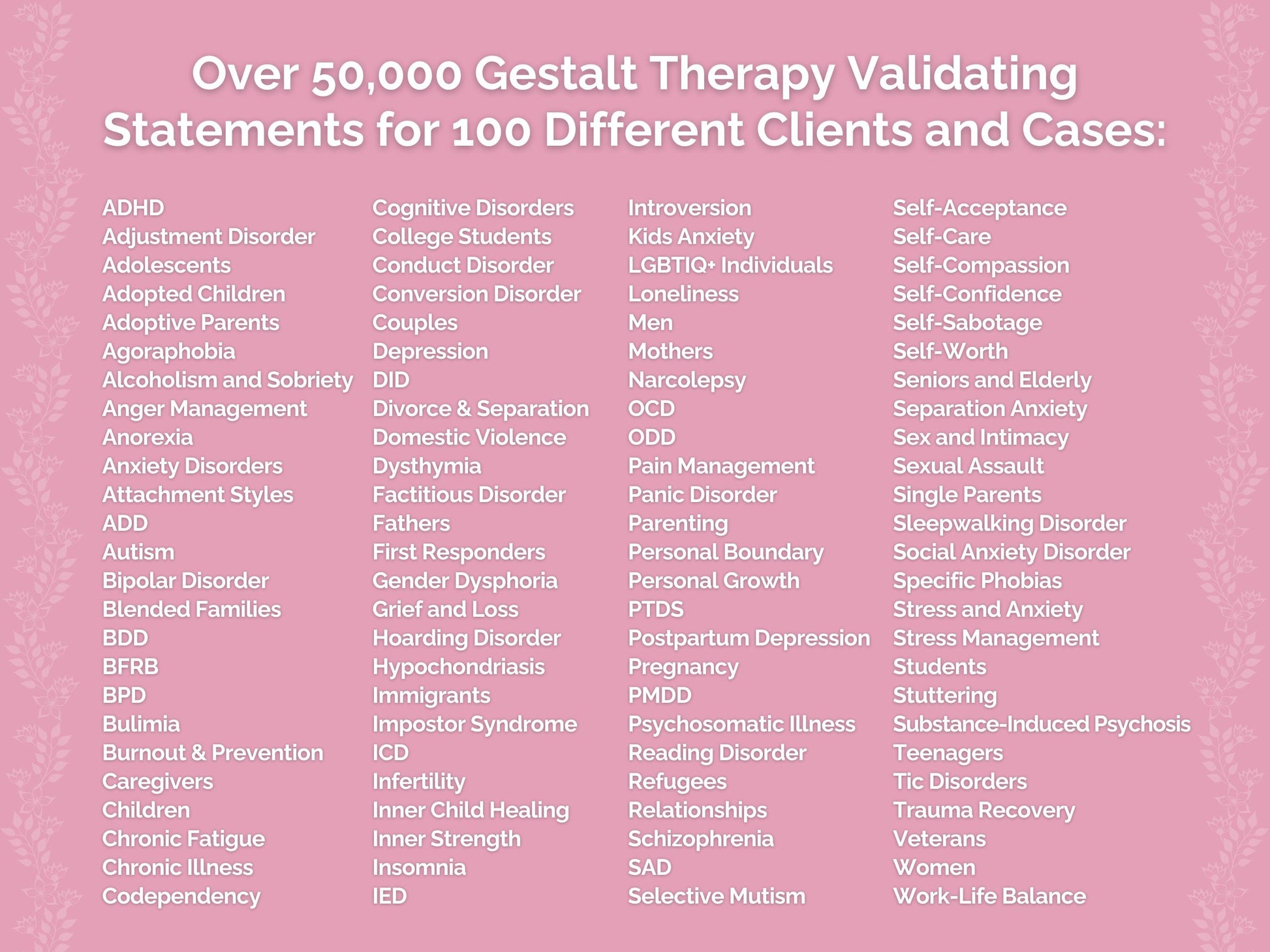 Gestalt Therapy Validating Statements Therapist Worksheets