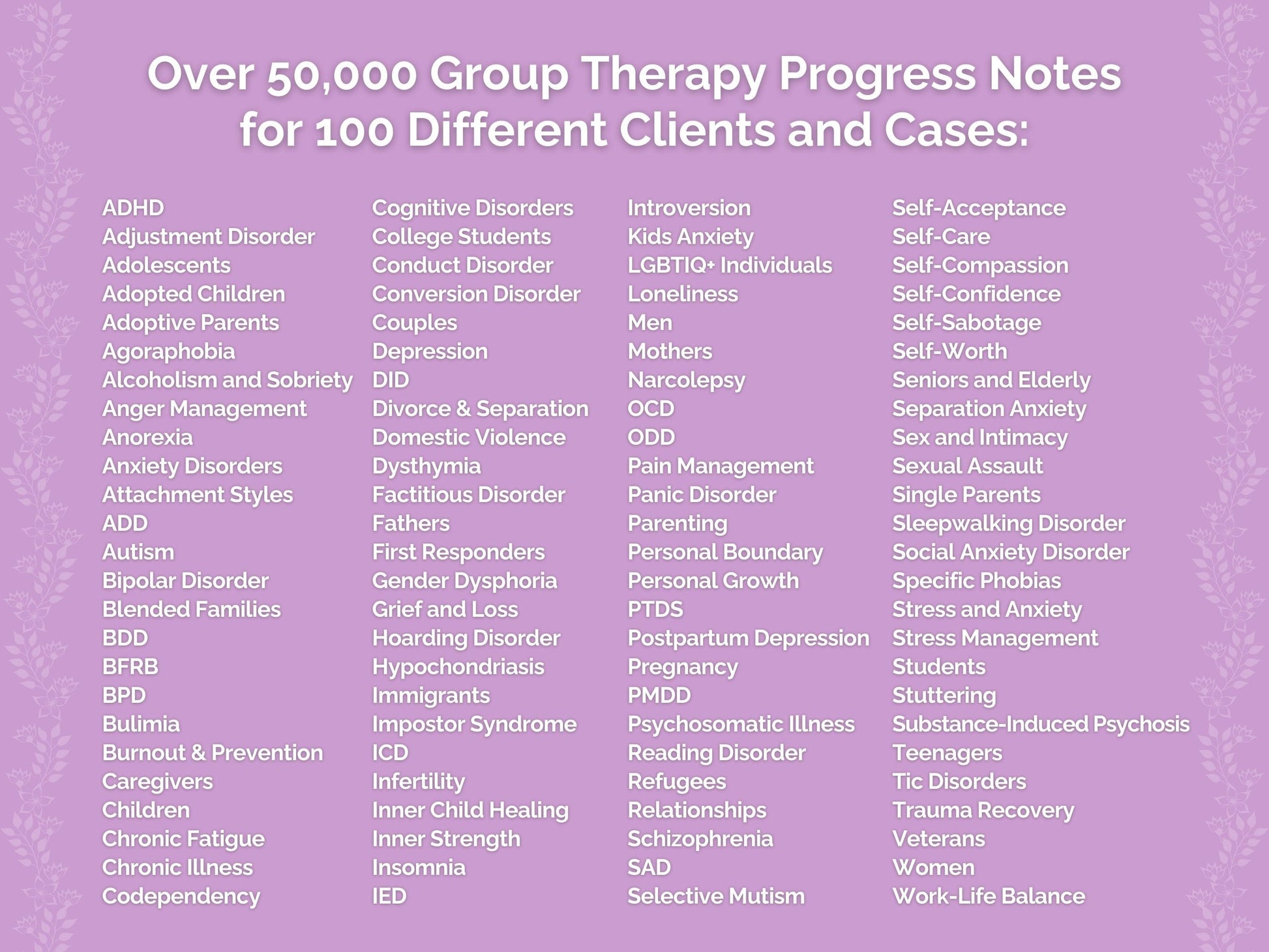 Group Therapy Progress Notes Therapist Worksheets