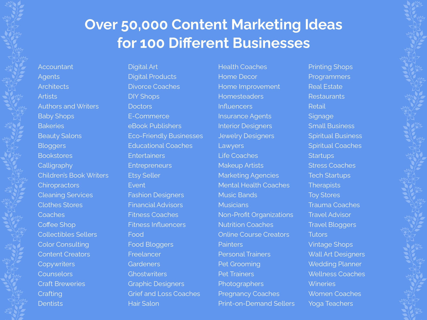 Content Marketing Ideas Templates