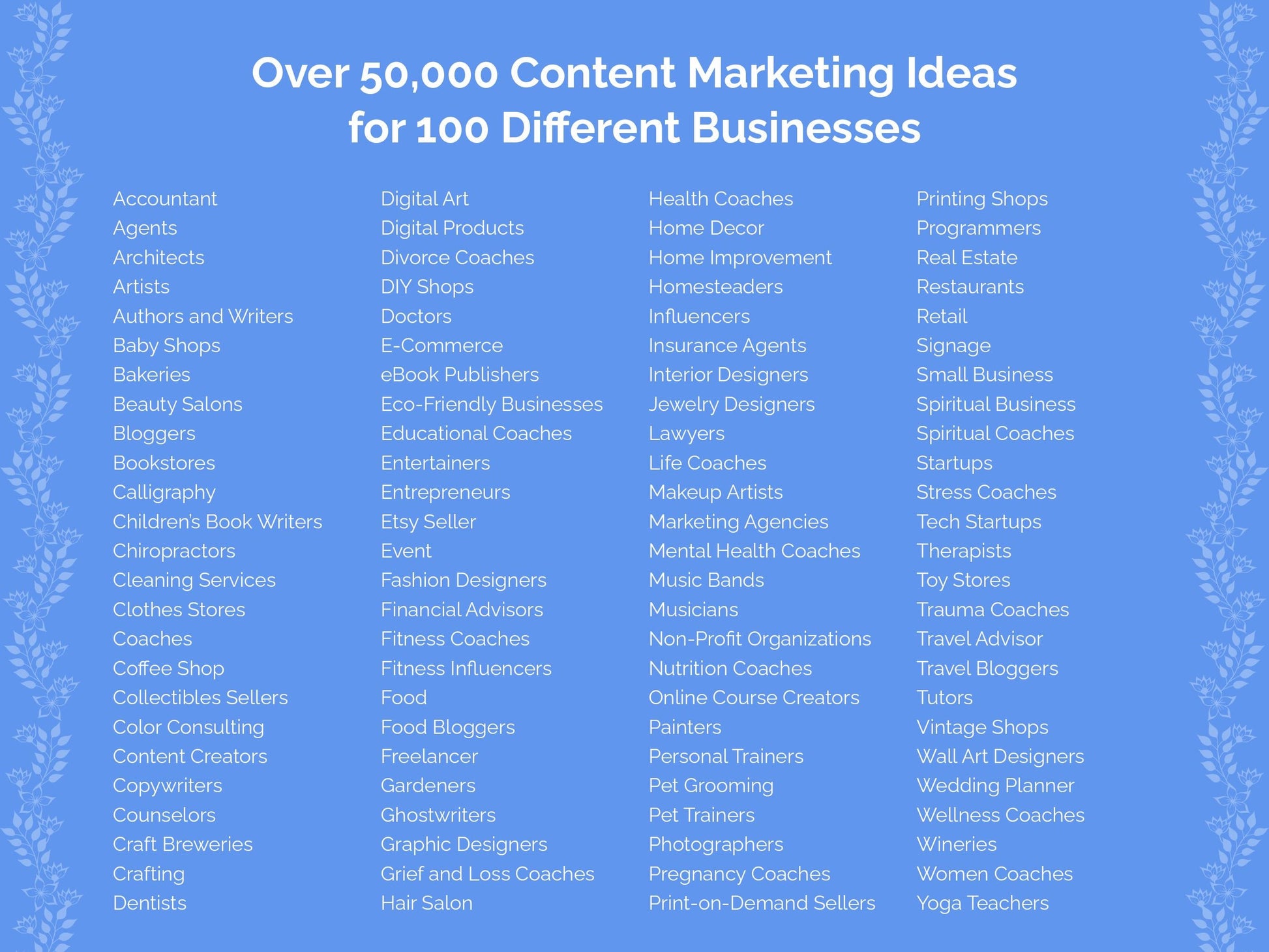 Content Marketing Ideas Templates